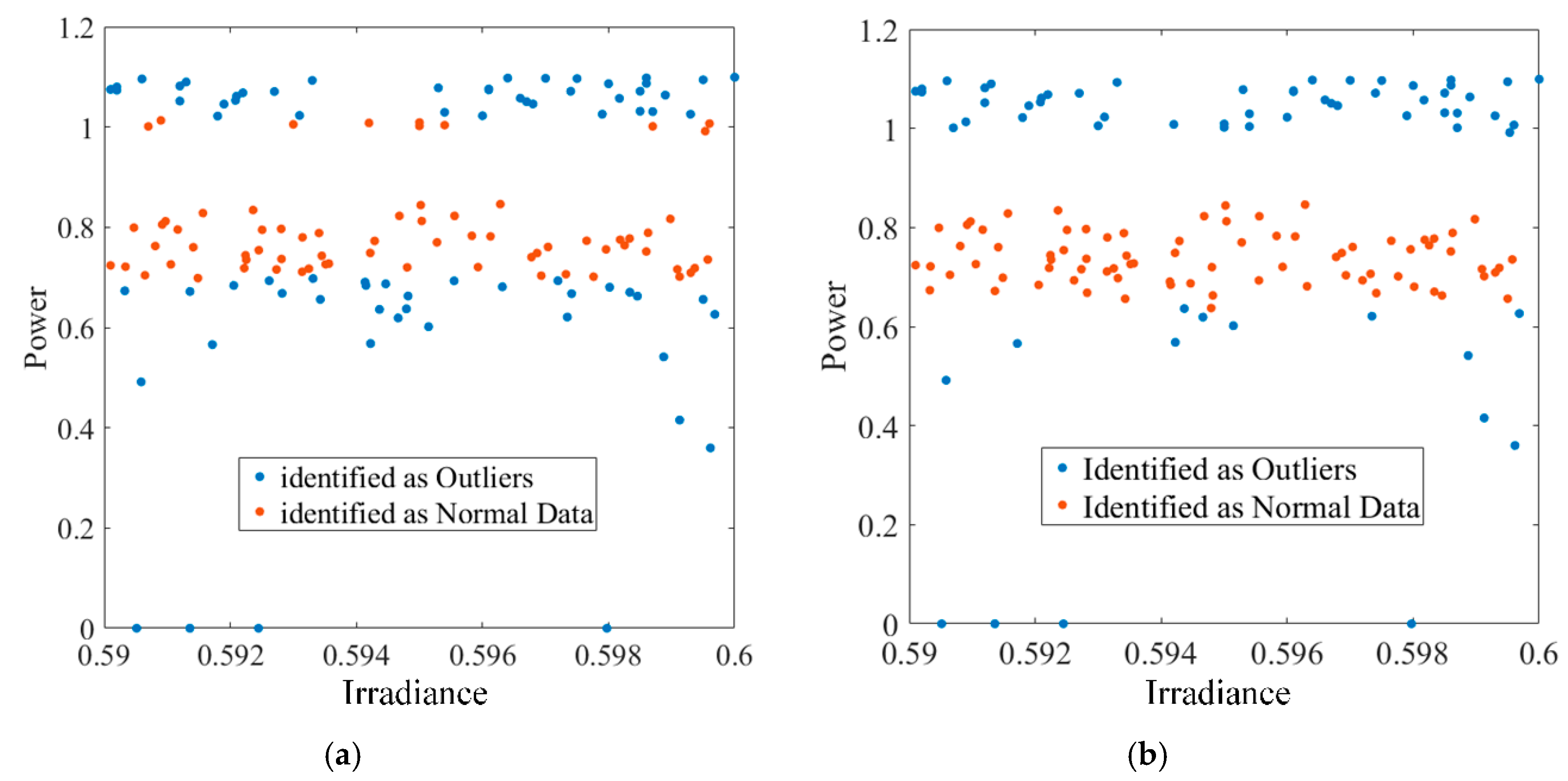 Energies 12 04316 g011