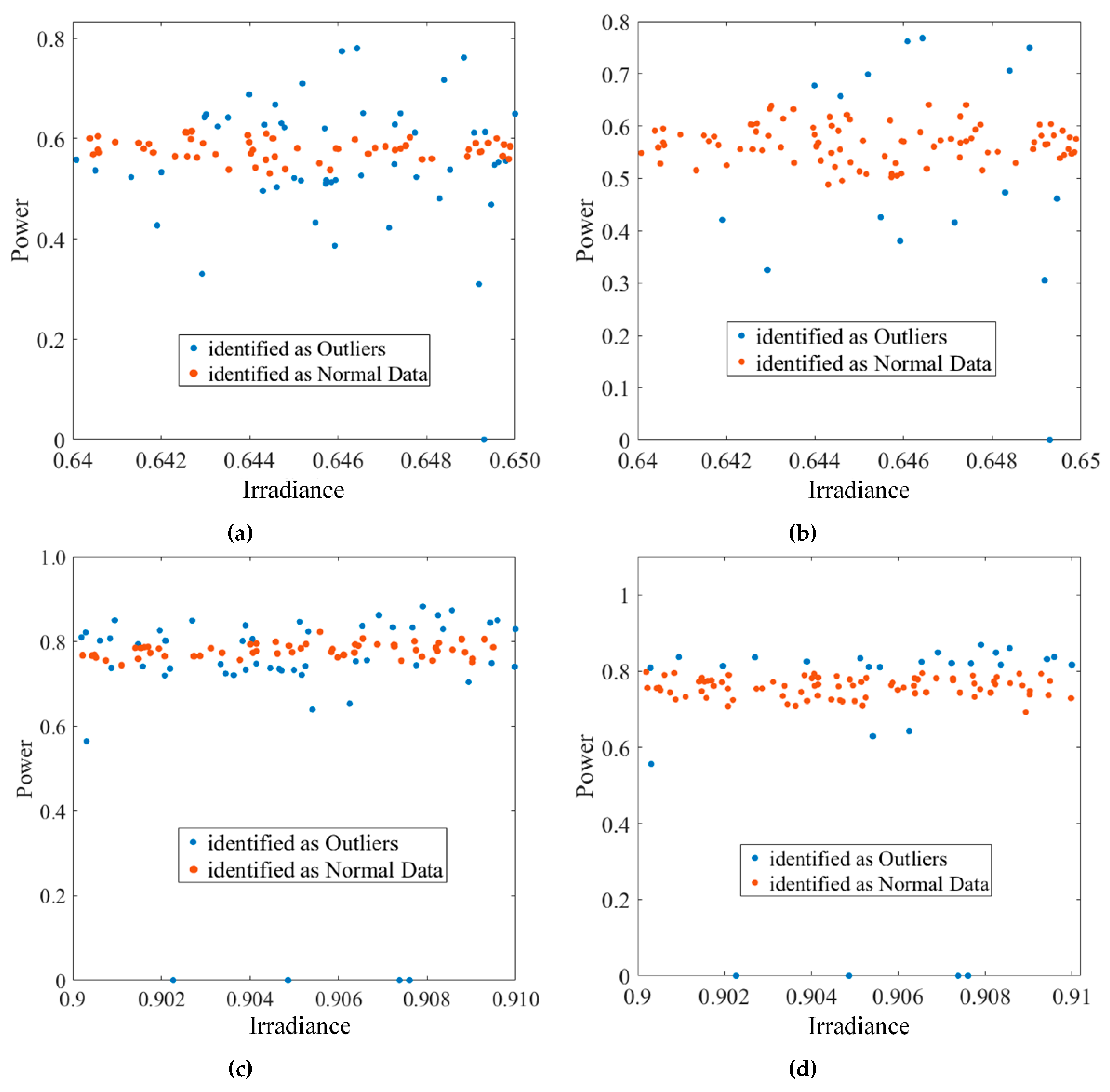 Energies 12 04316 g012