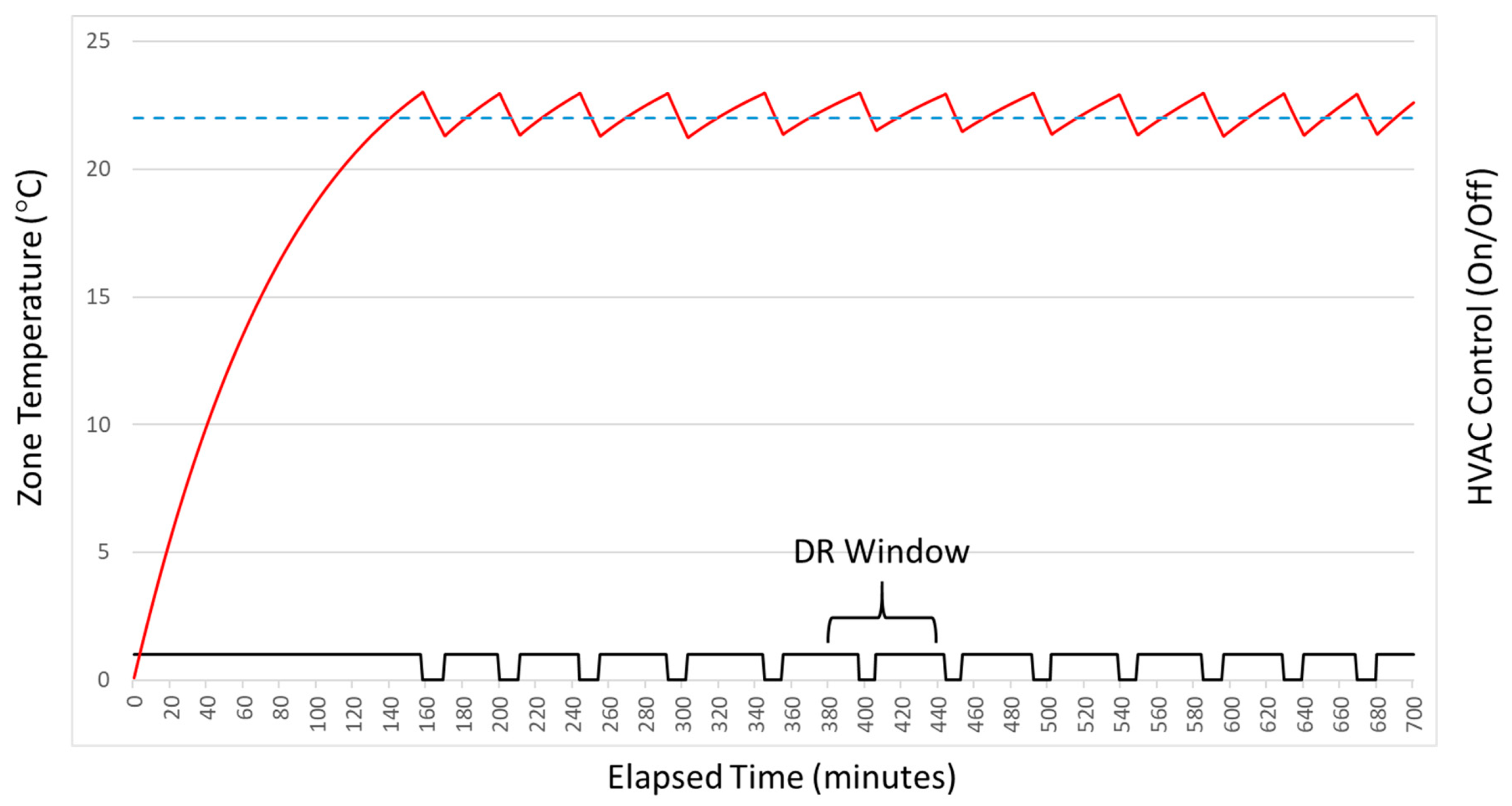 Energies 12 04320 g006
