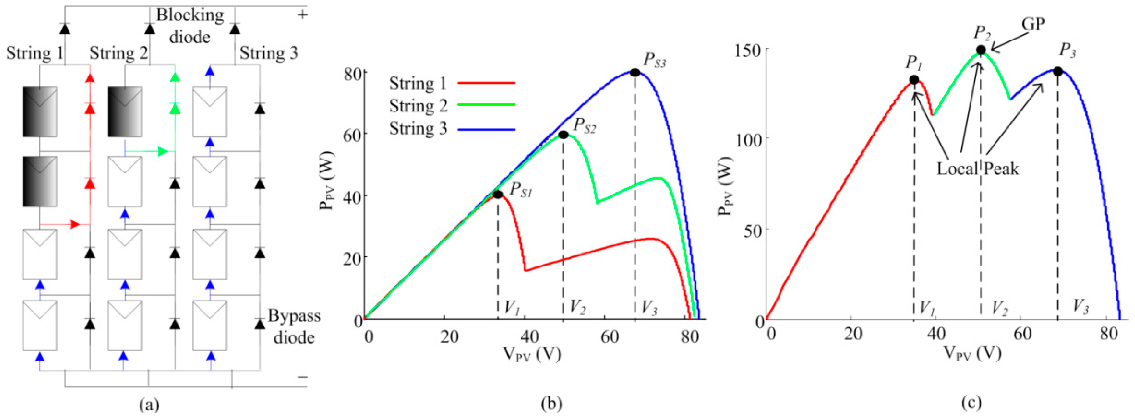 Energies 12 04321 g002