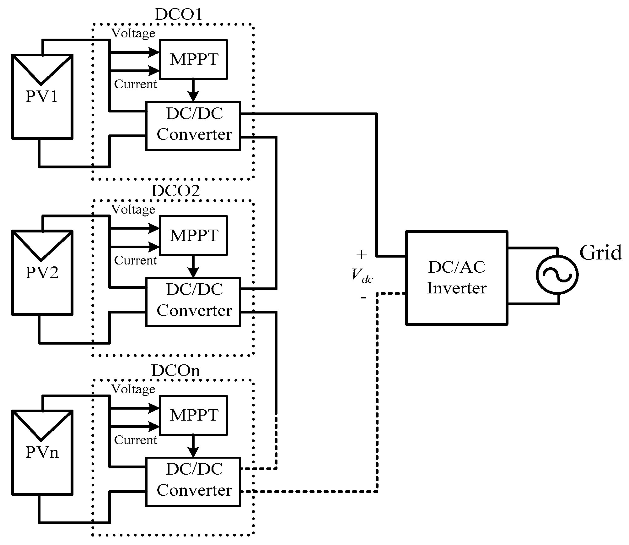 Energies 12 04321 g013