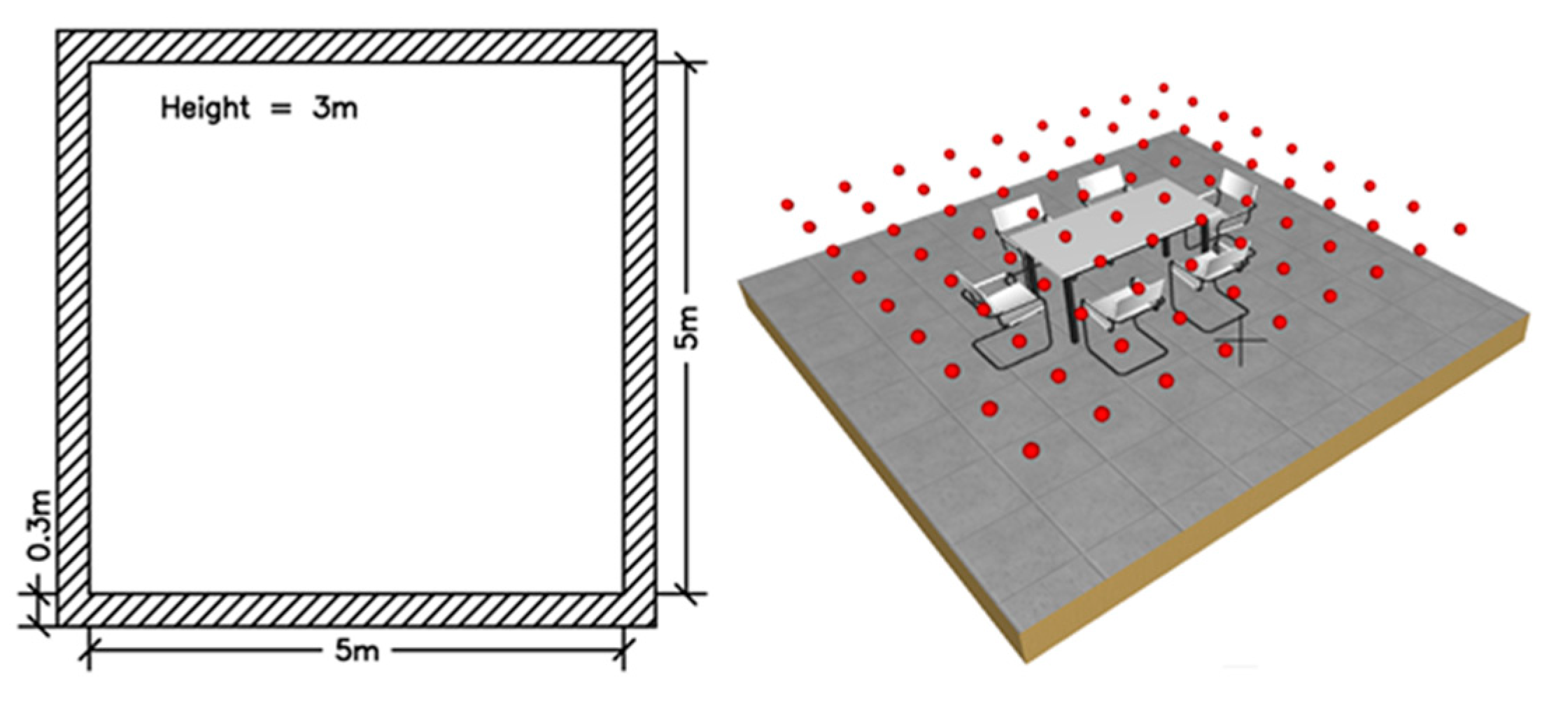 Energies 12 04323 g001