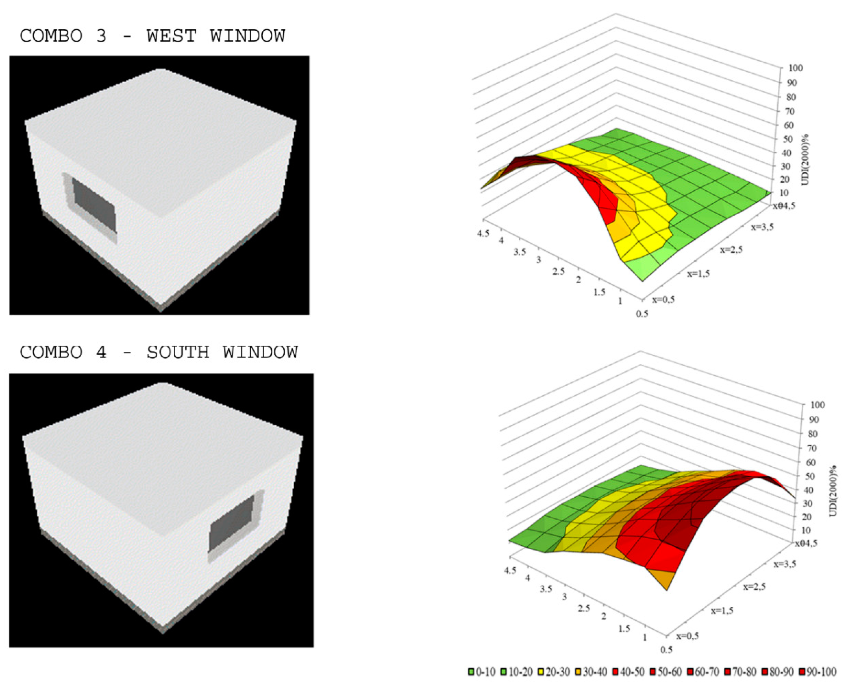 Energies 12 04323 g008