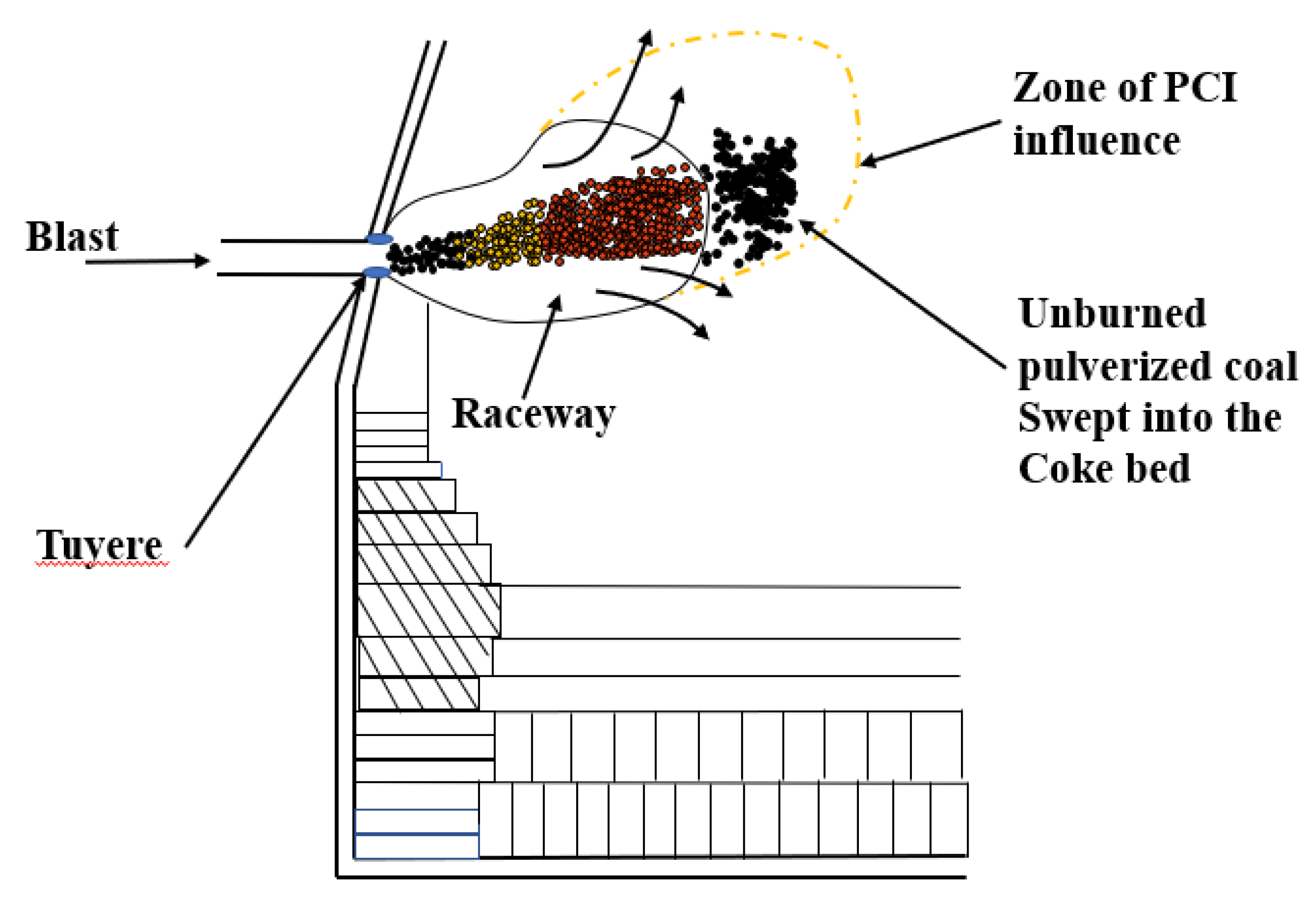 Energies 12 04324 g001 Energies 12 04324 g001