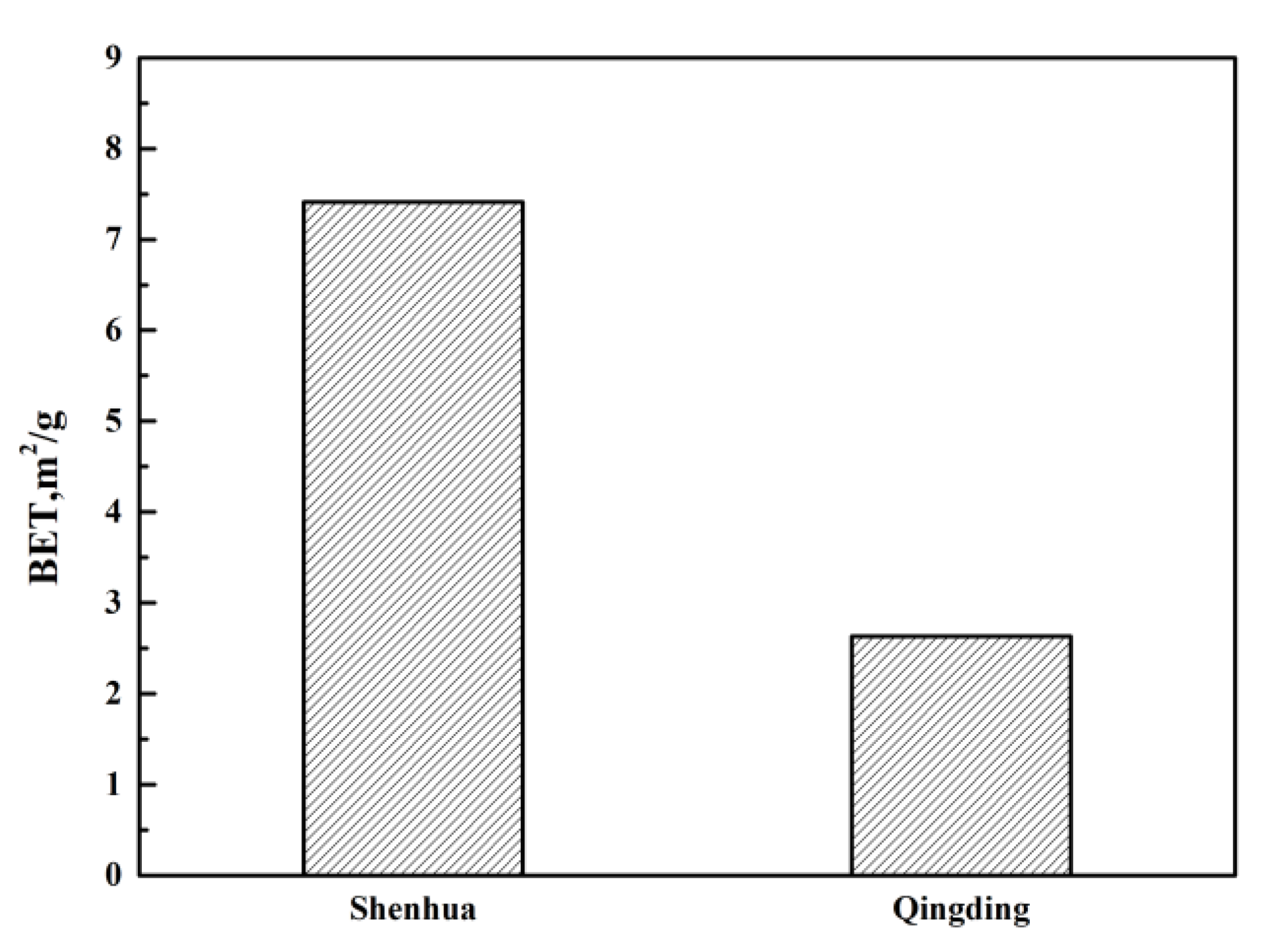 Energies 12 04324 g004 Energies 12 04324 g004