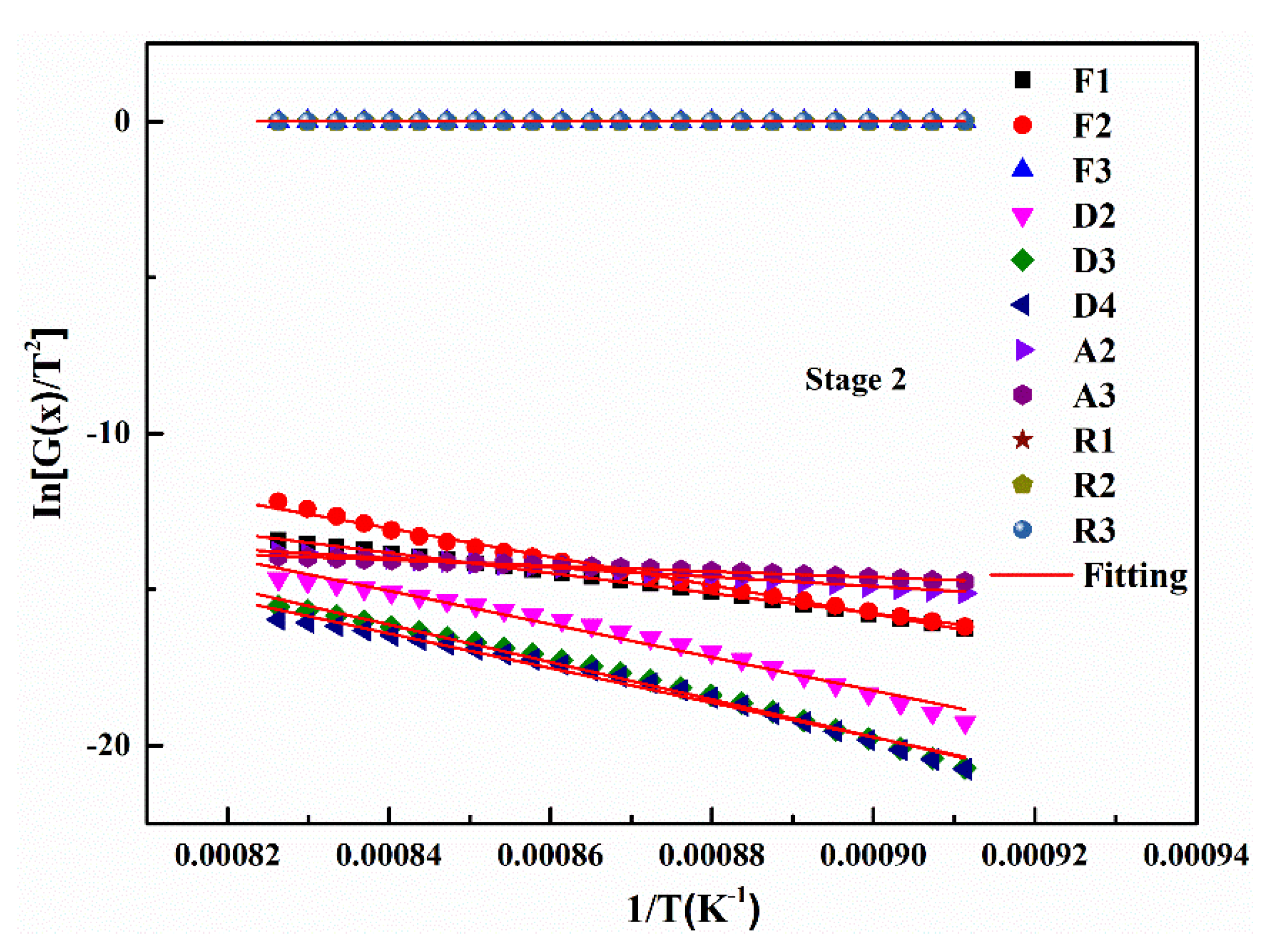 Energies 12 04324 g009 Energies 12 04324 g009