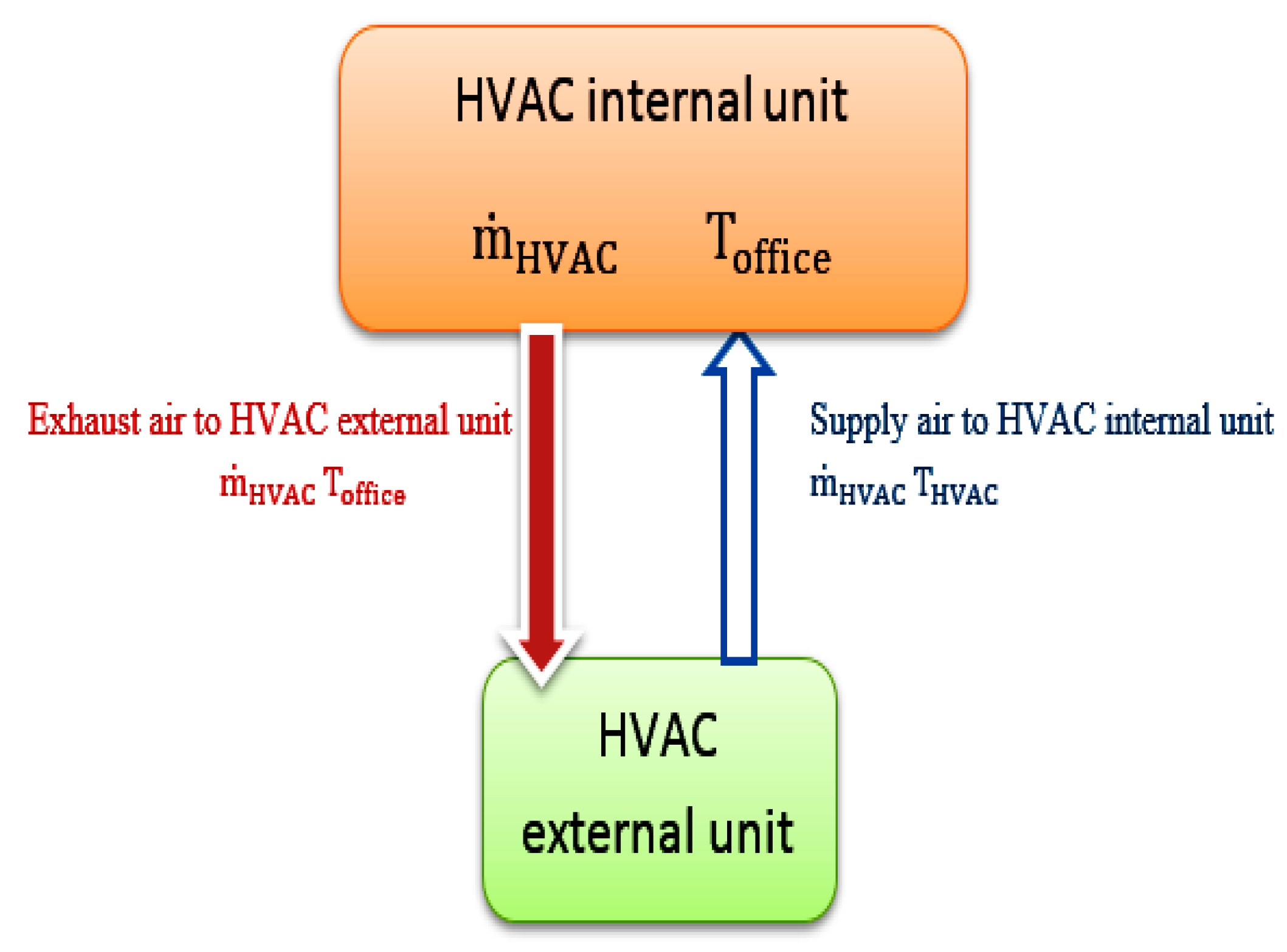 Energies 12 04326 g001 Energies 12 04326 g001