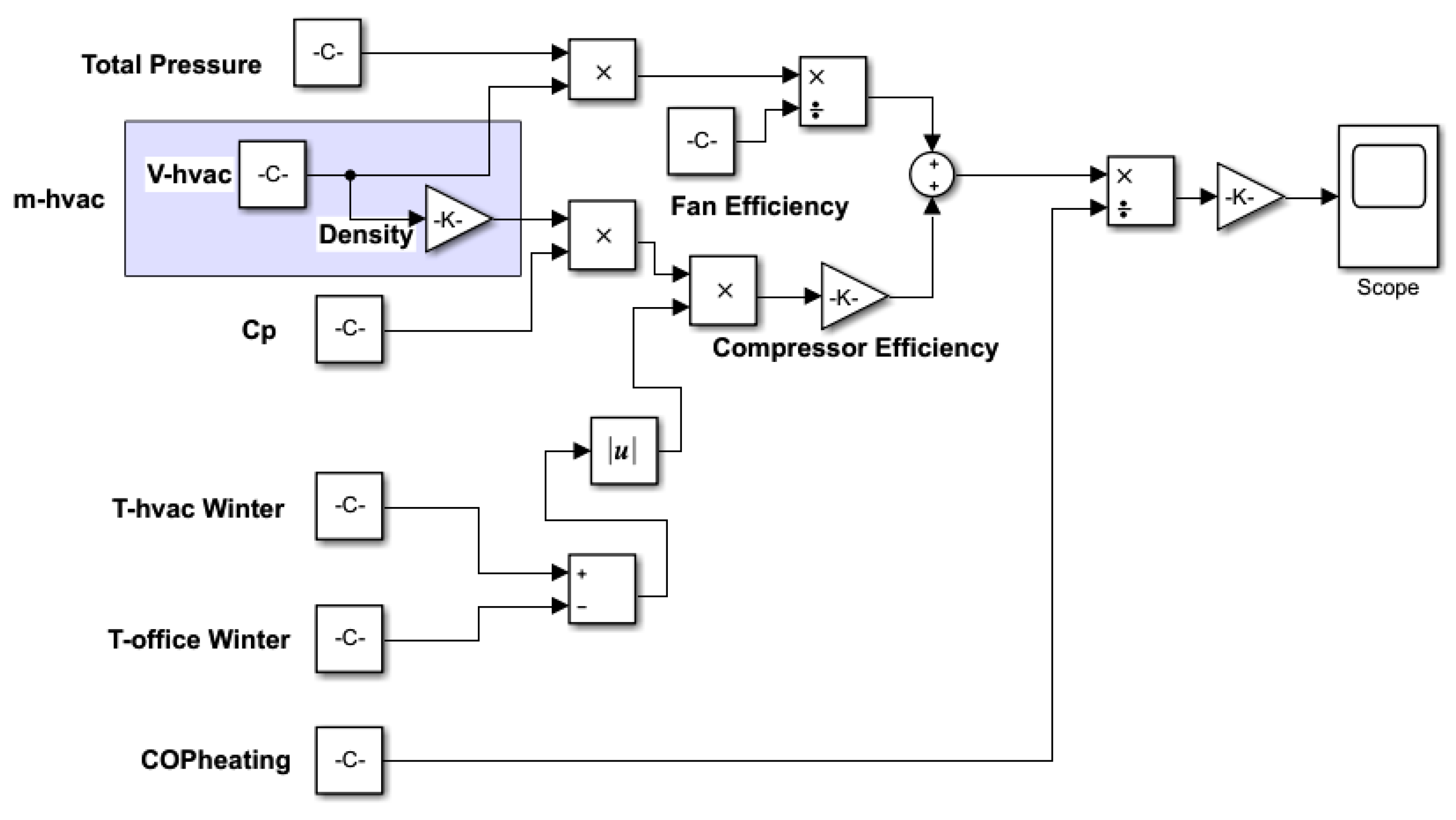 Energies 12 04326 g002 Energies 12 04326 g002