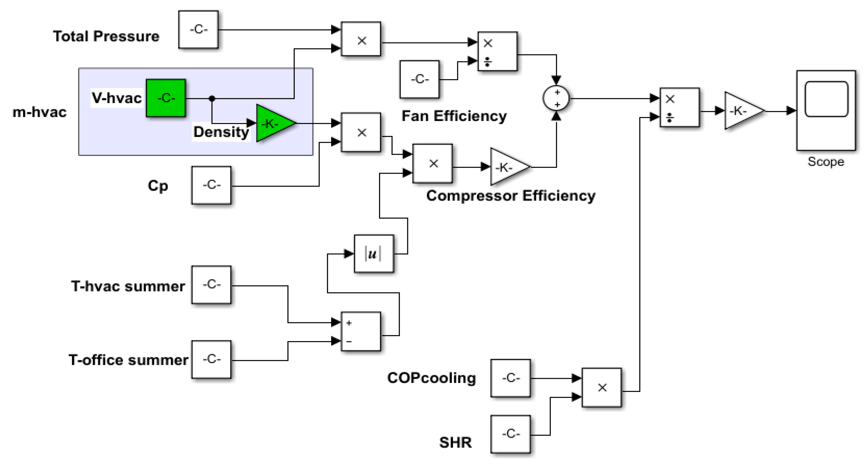 Energies 12 04326 g003 Energies 12 04326 g003