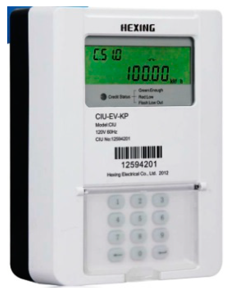 Energies 12 04326 g008 Energies 12 04326 g008