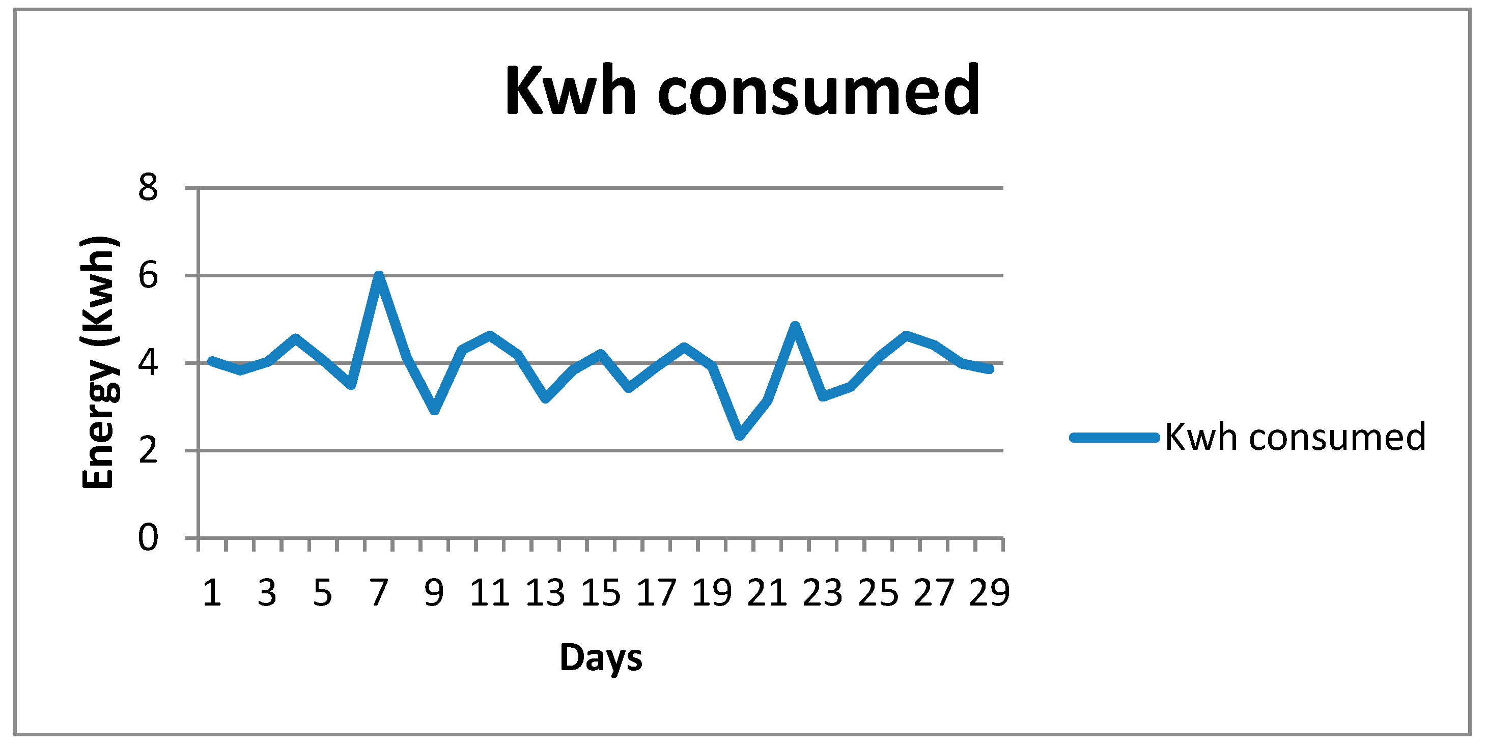 Energies 12 04326 g009 Energies 12 04326 g009