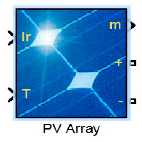 Energies 12 04326 g010 Energies 12 04326 g010