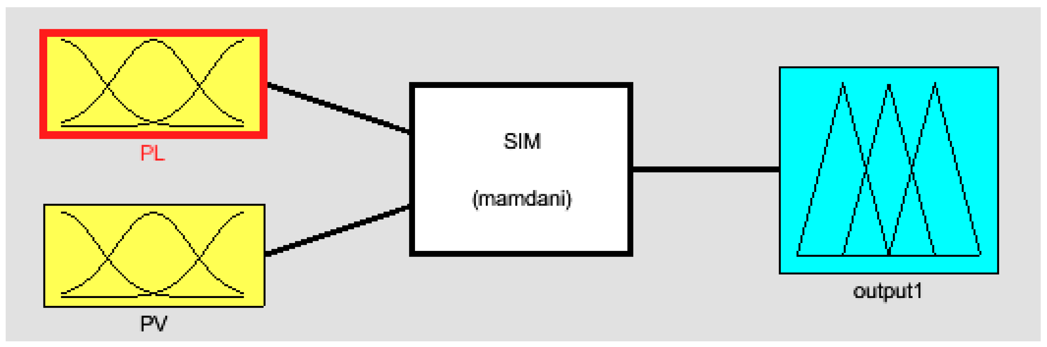 Energies 12 04326 g012 Energies 12 04326 g012