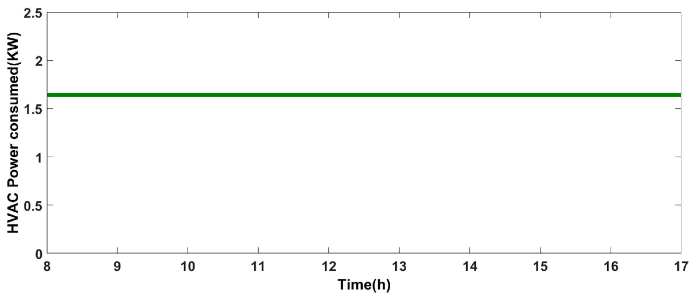 Energies 12 04326 g019 Energies 12 04326 g019