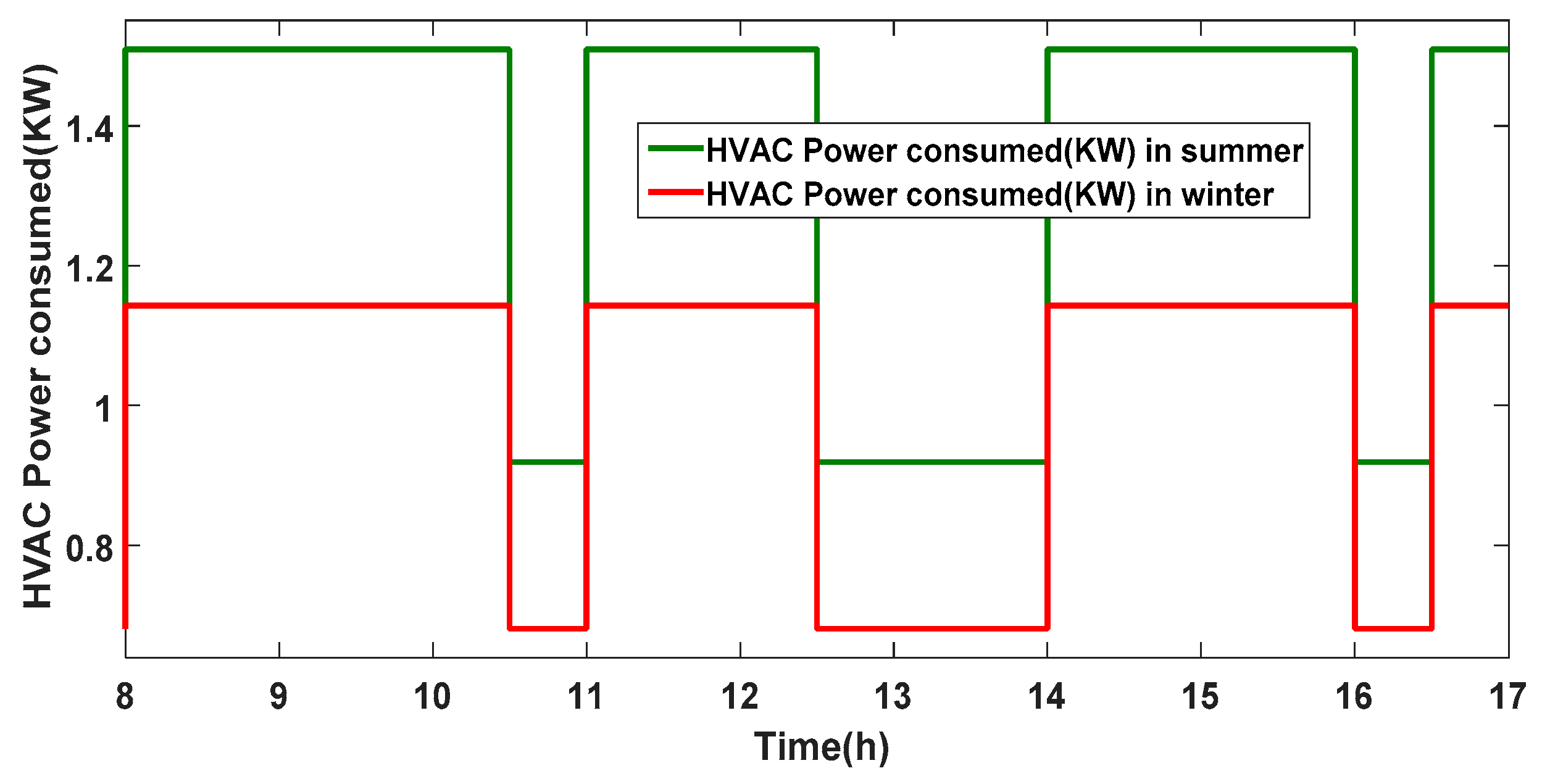 Energies 12 04326 g021 Energies 12 04326 g021