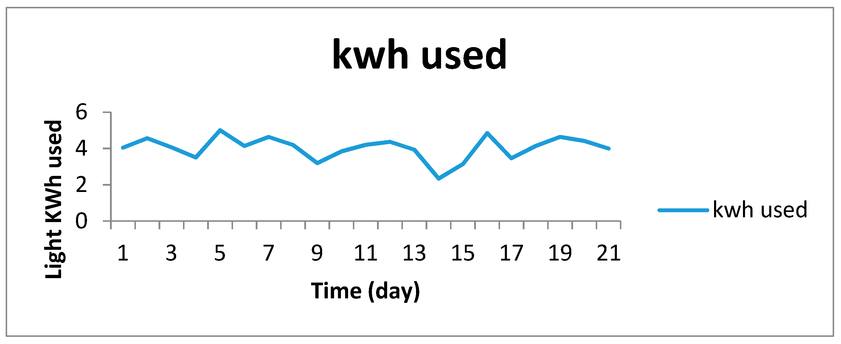Energies 12 04326 g024 Energies 12 04326 g024