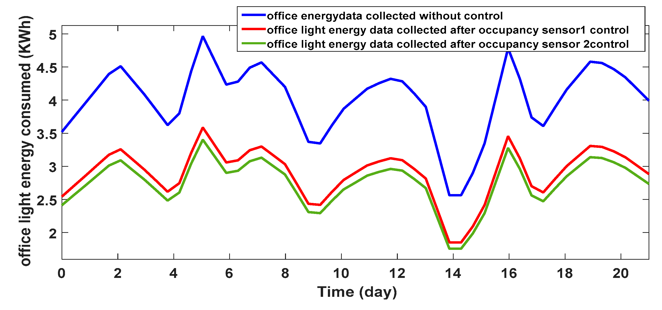 Energies 12 04326 g025 Energies 12 04326 g025