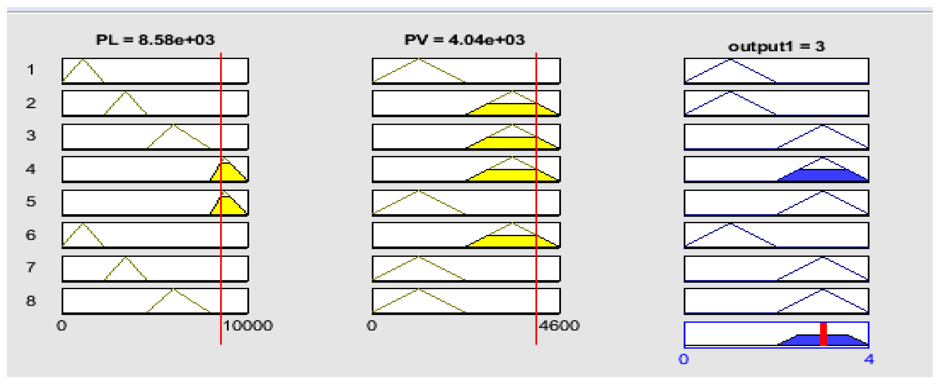 Energies 12 04326 g026 Energies 12 04326 g026