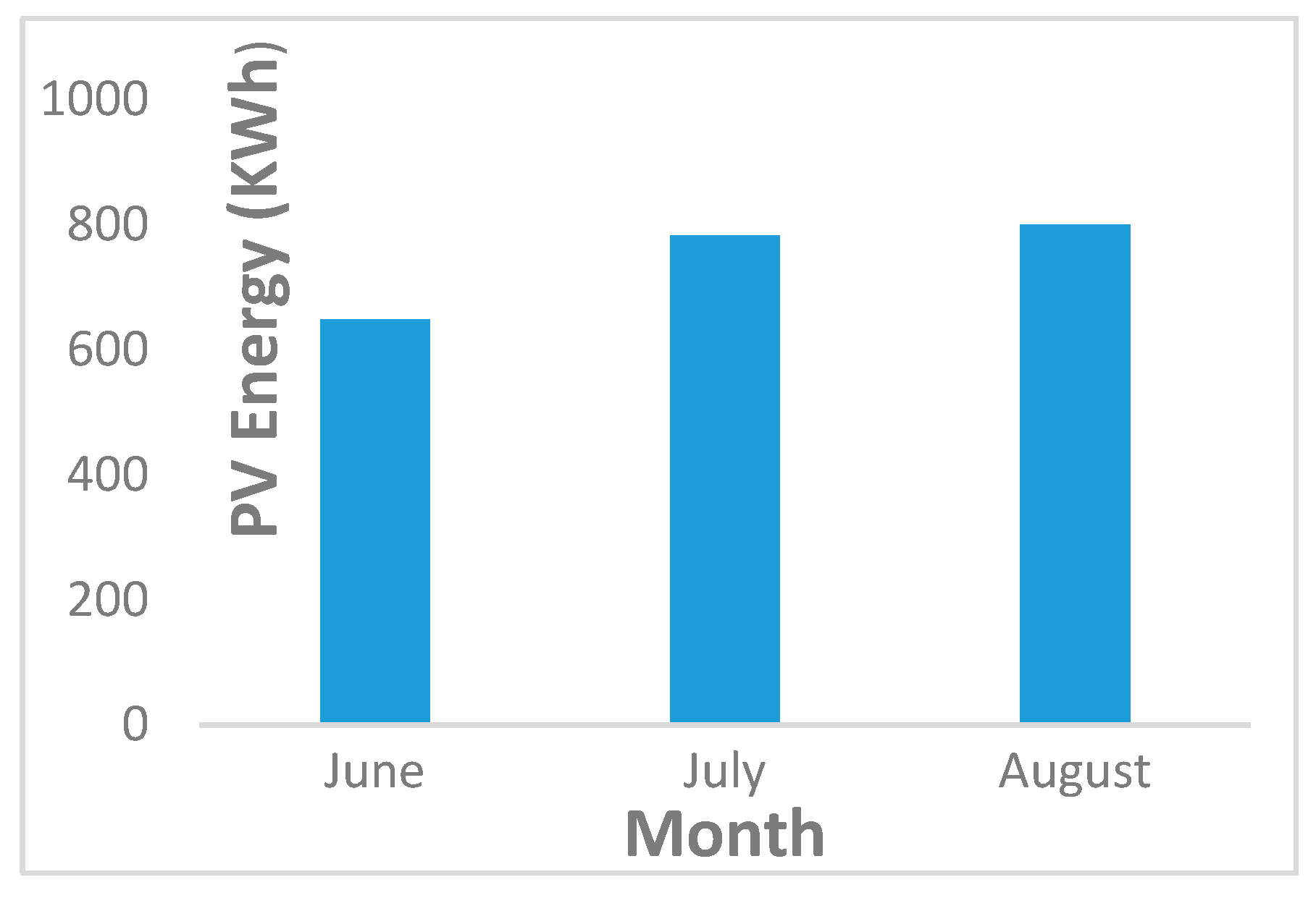 Energies 12 04326 g030 Energies 12 04326 g030