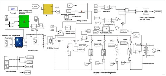 Energies 12 04326 g0a1