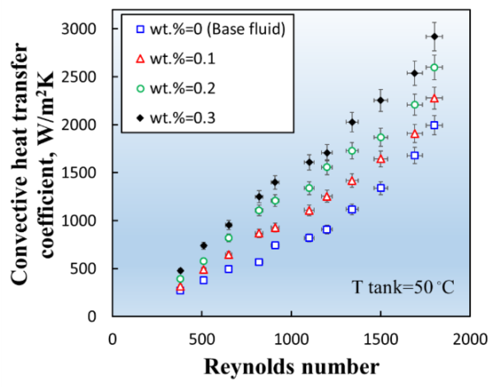 Energies 12 04327 g004