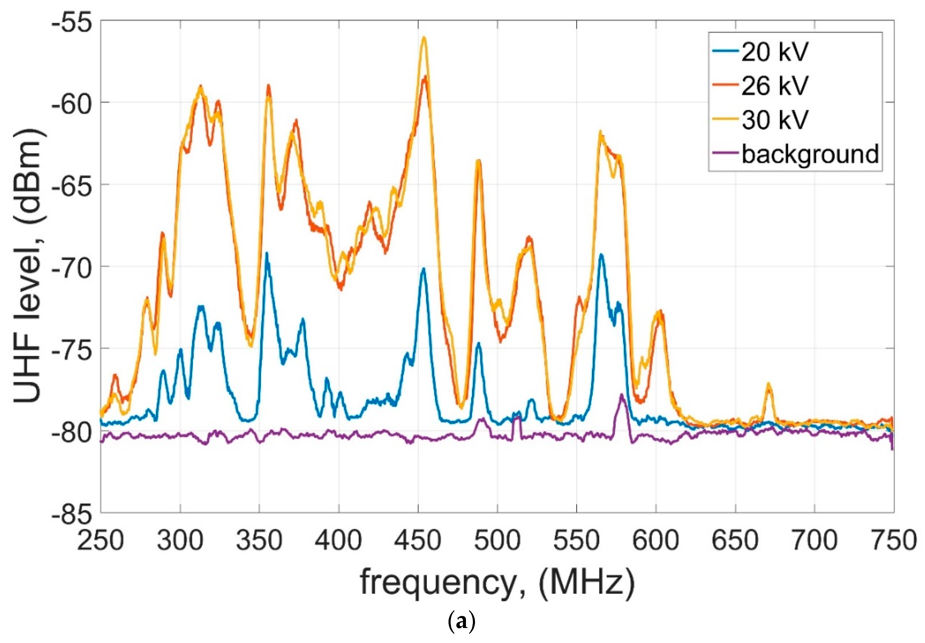 Energies 12 04334 g003a