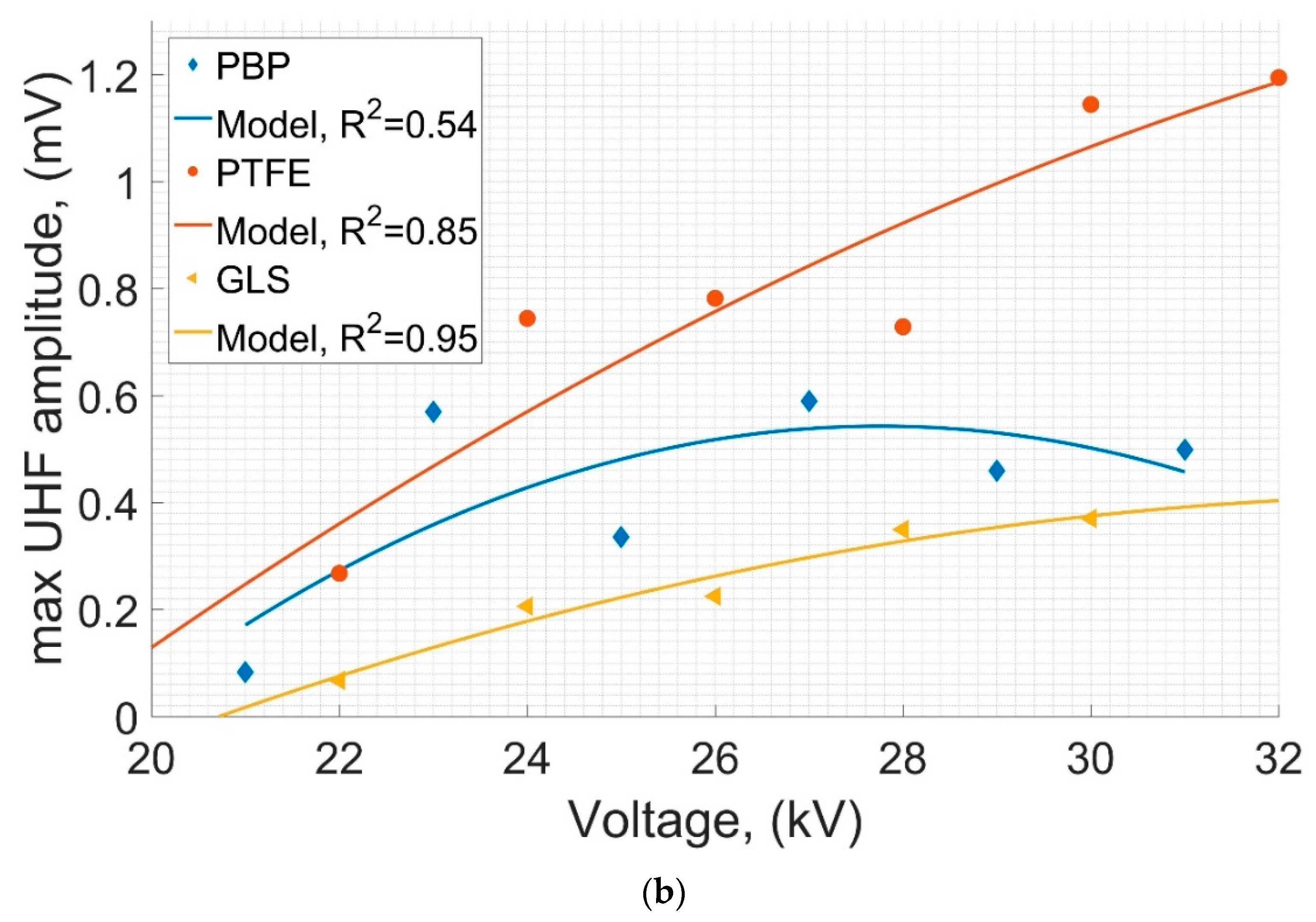 Energies 12 04334 g004b