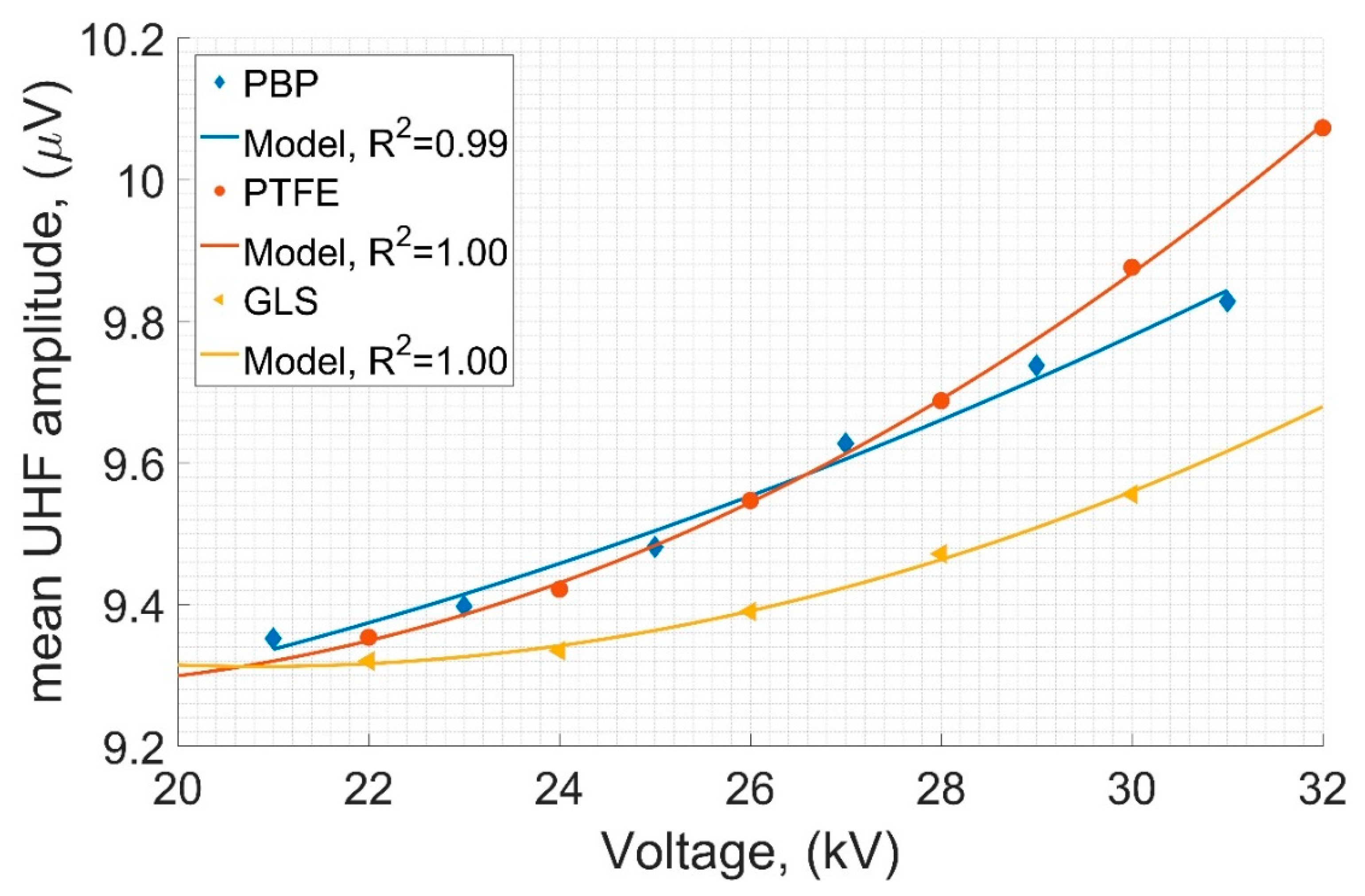 Energies 12 04334 g005