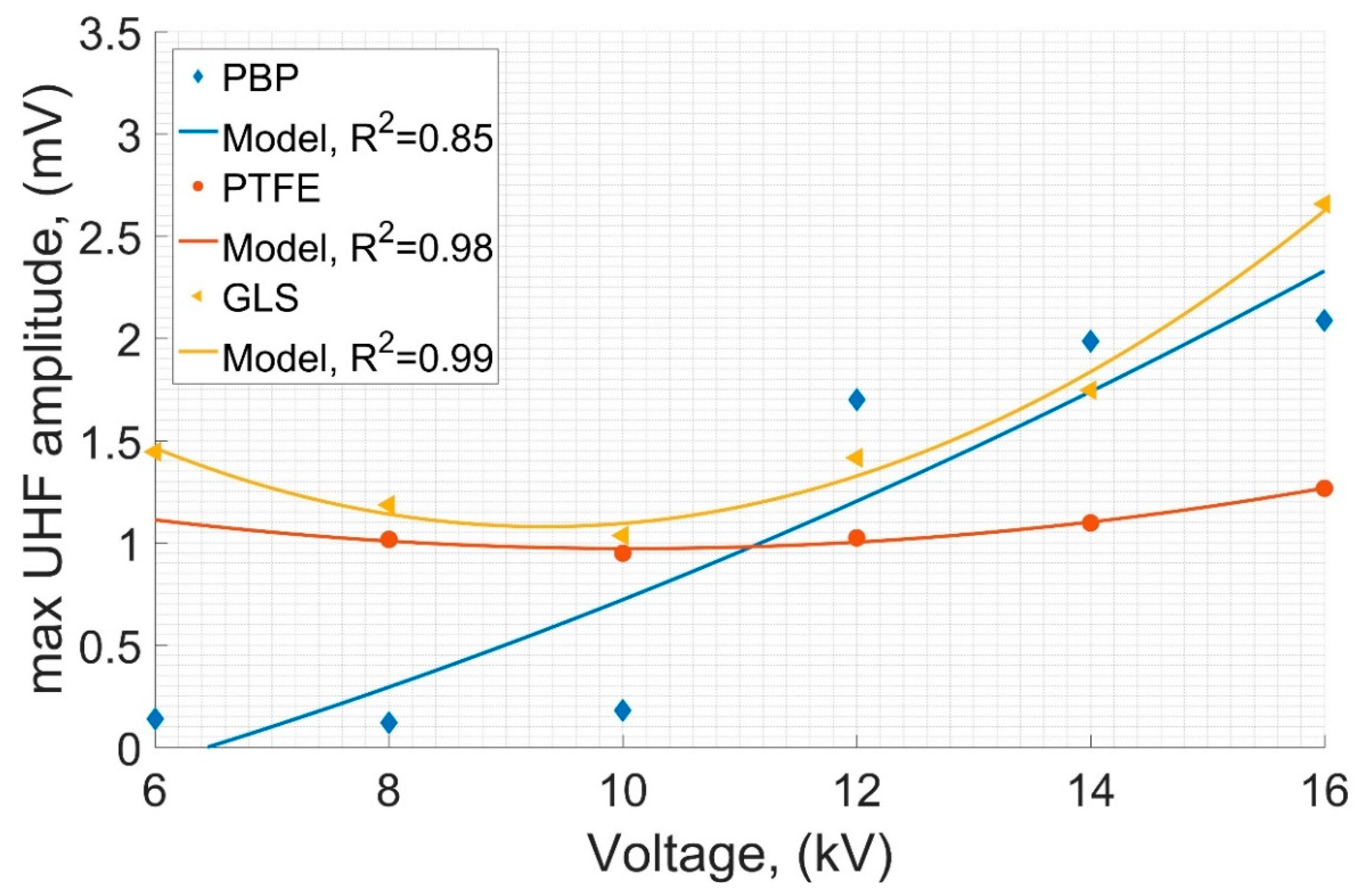 Energies 12 04334 g009