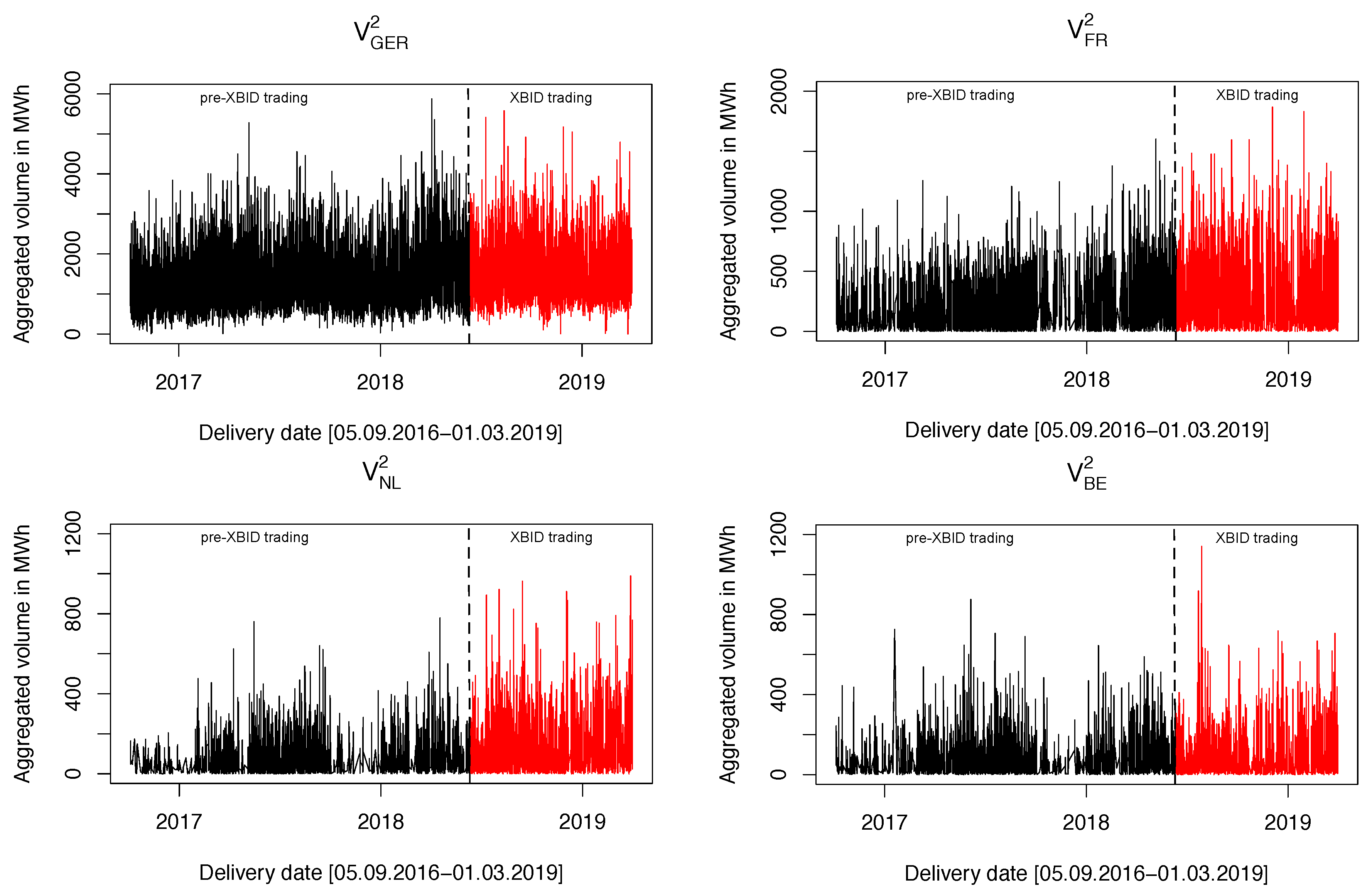 Energies 12 04339 g007