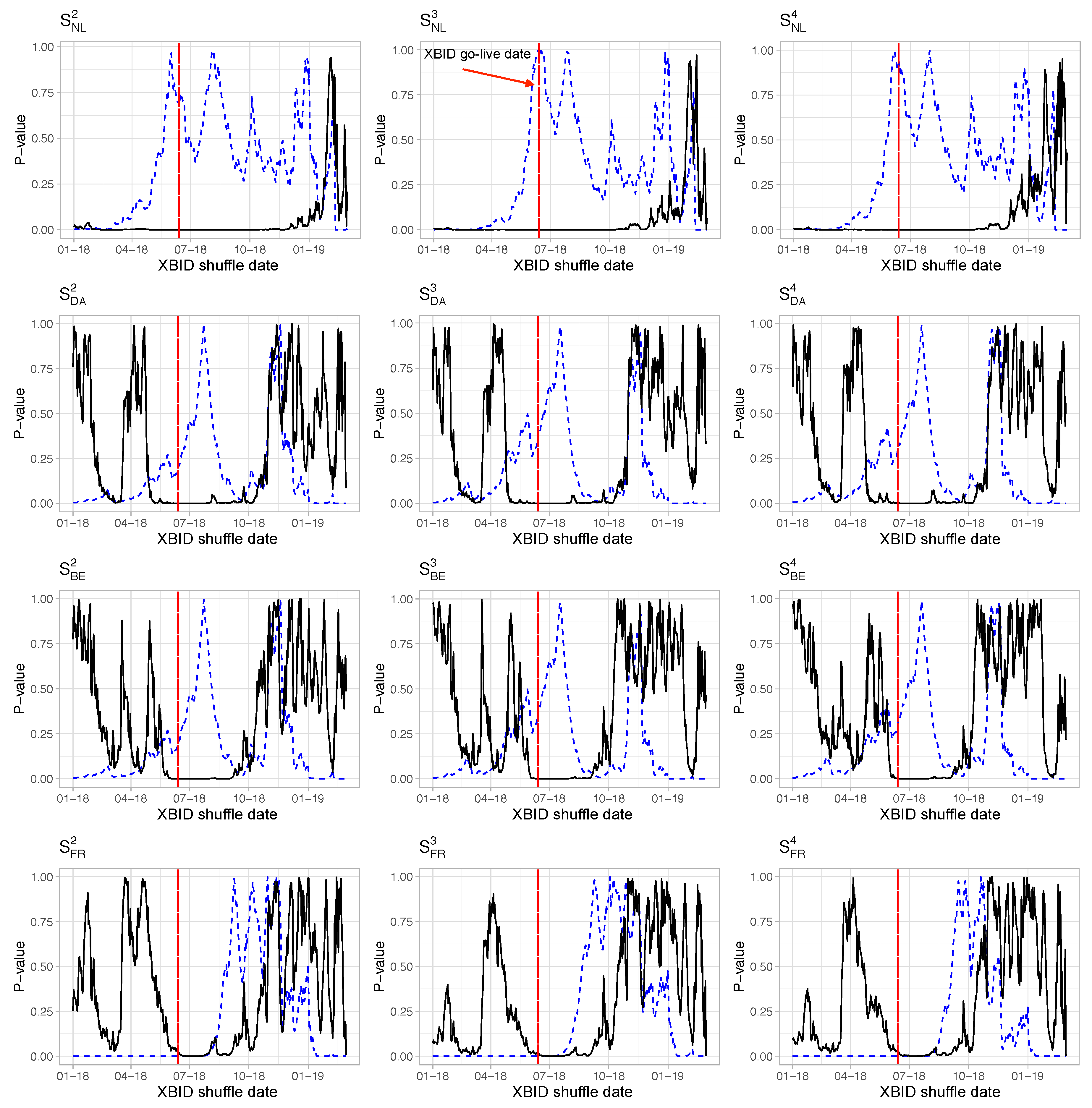 Energies 12 04339 g009