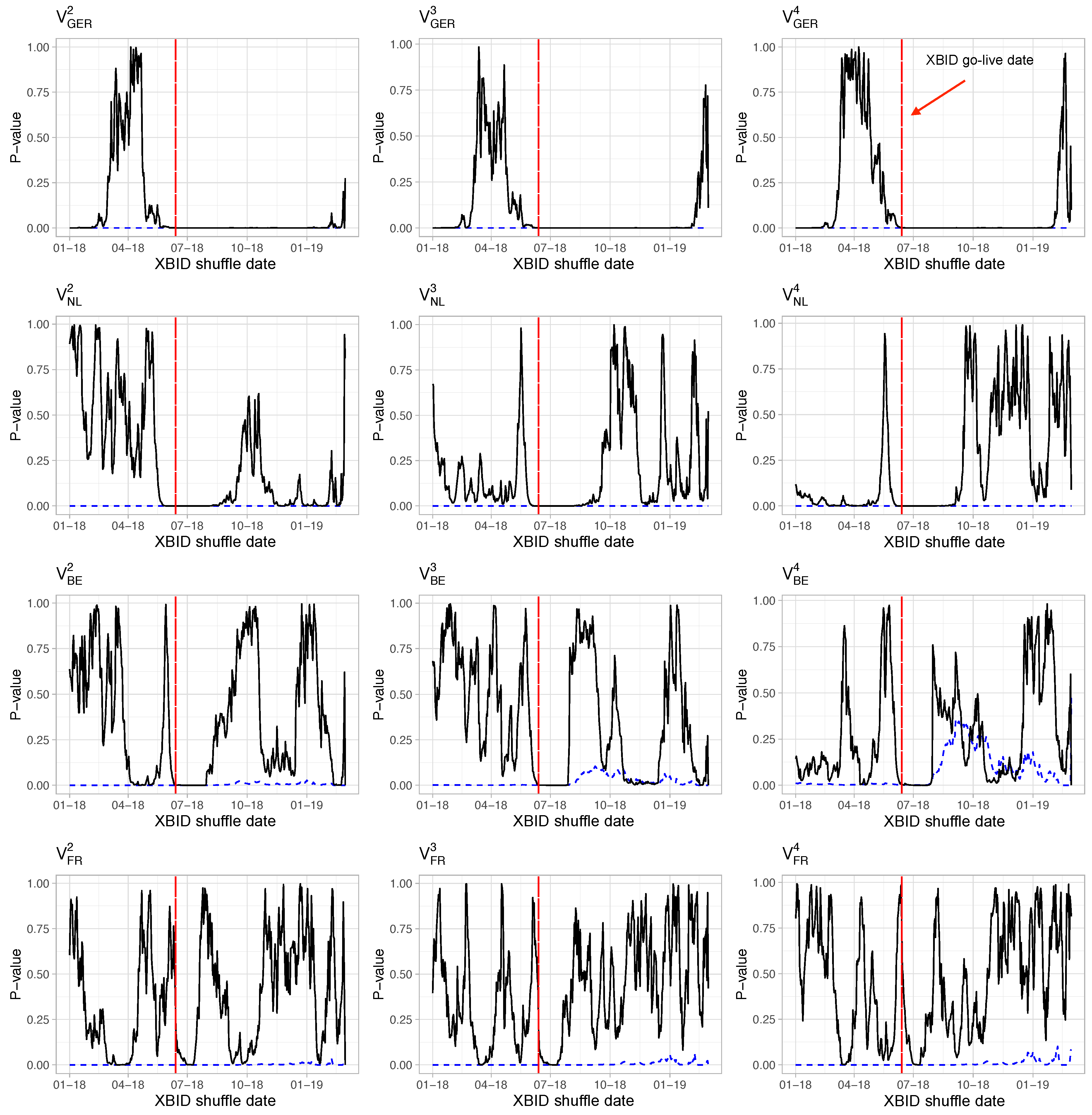 Energies 12 04339 g011