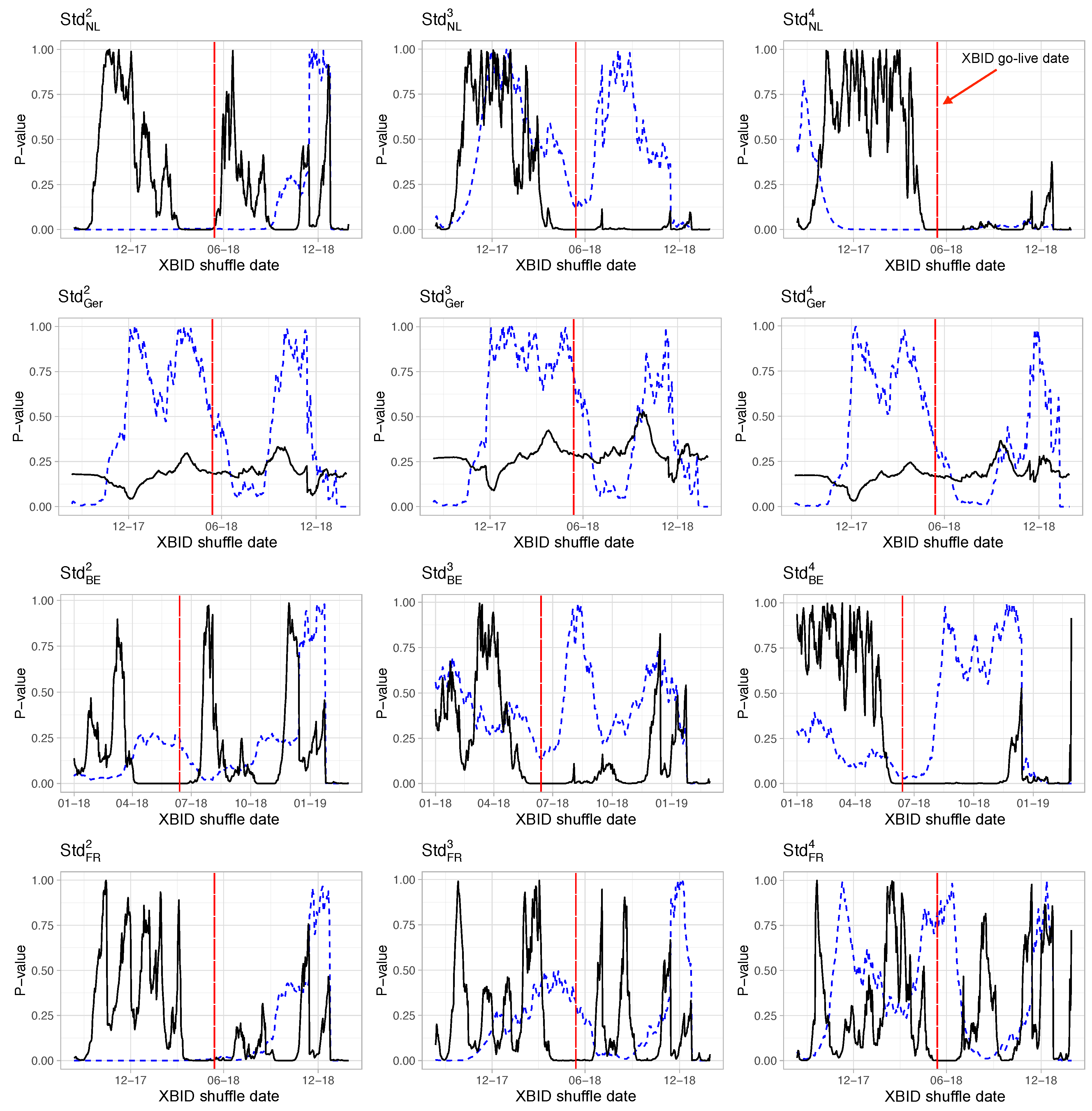 Energies 12 04339 g012