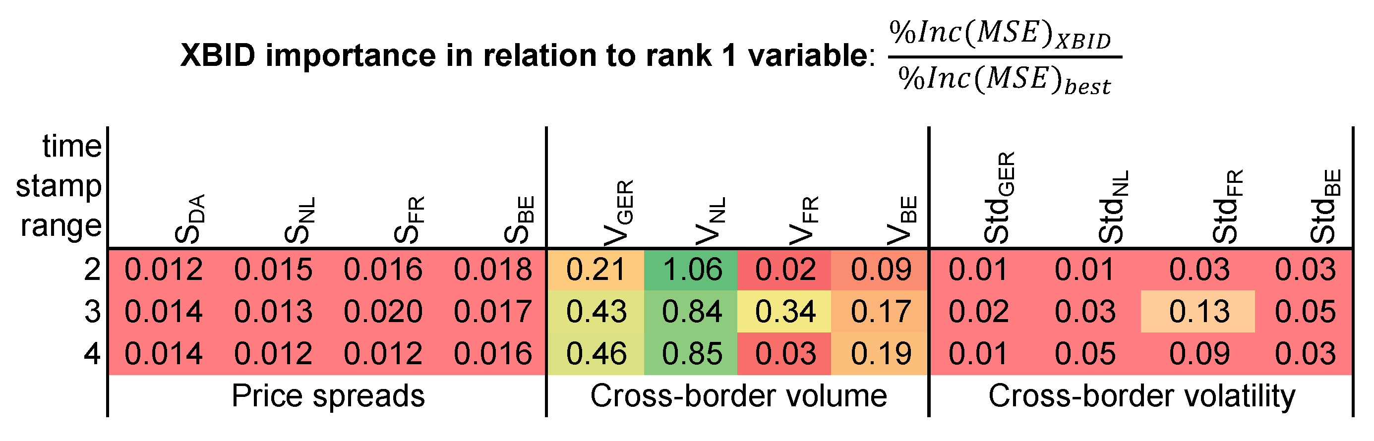 Energies 12 04339 g013