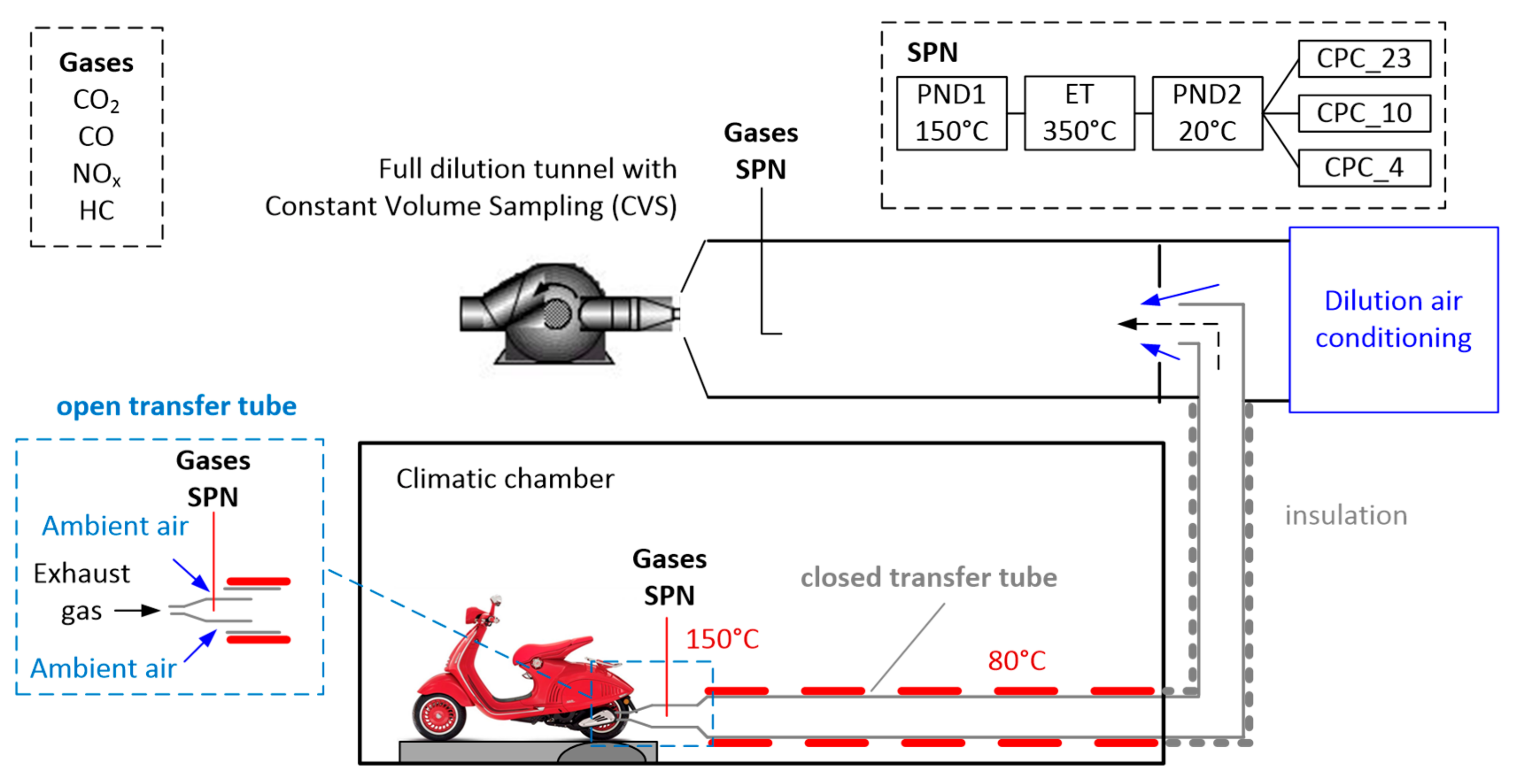 Energies 12 04343 g001