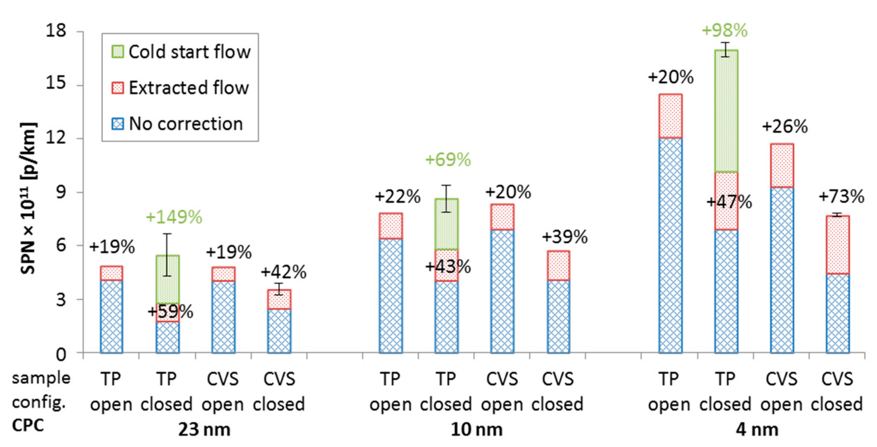 Energies 12 04343 g006
