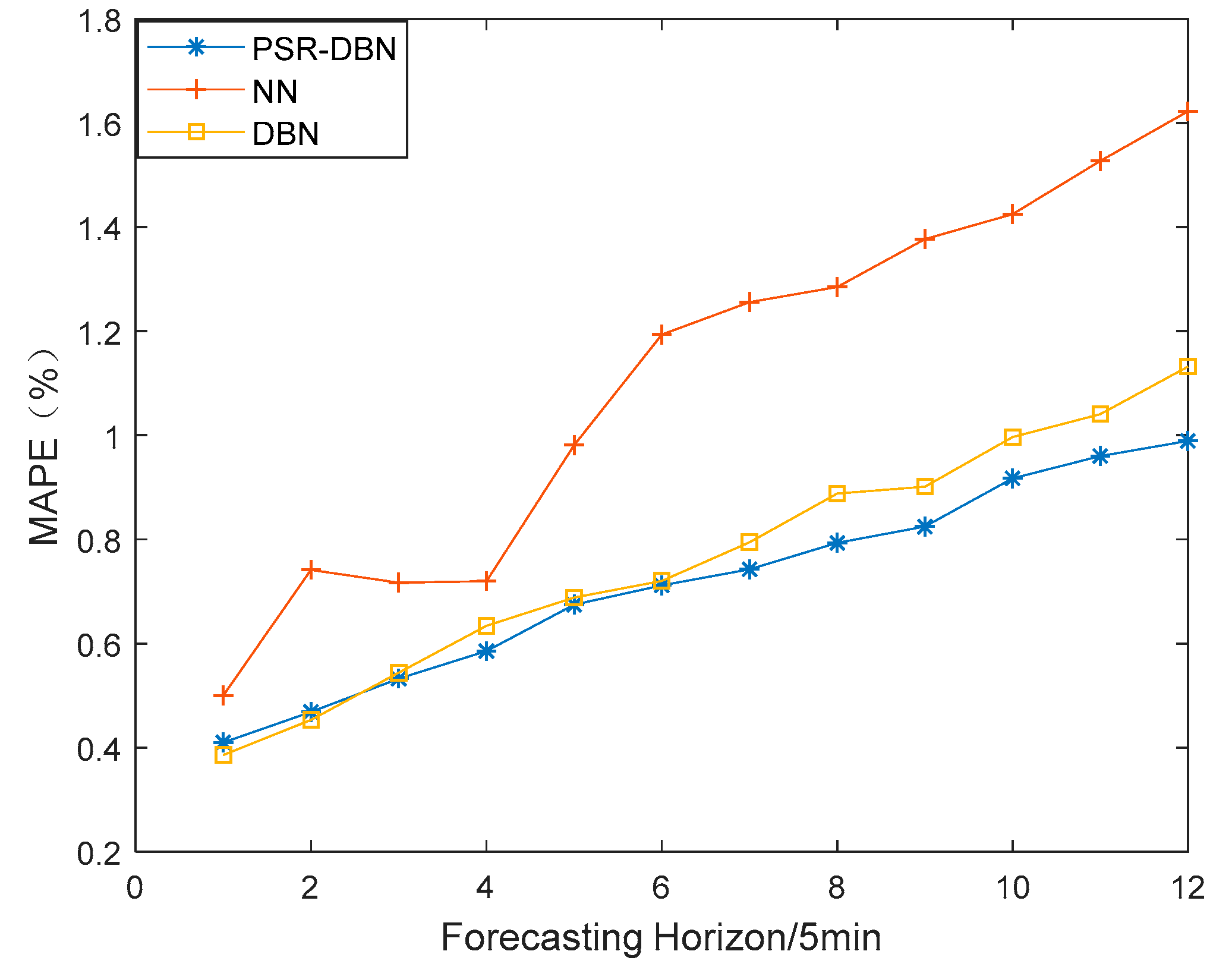 Energies 12 04349 g008 Energies 12 04349 g008