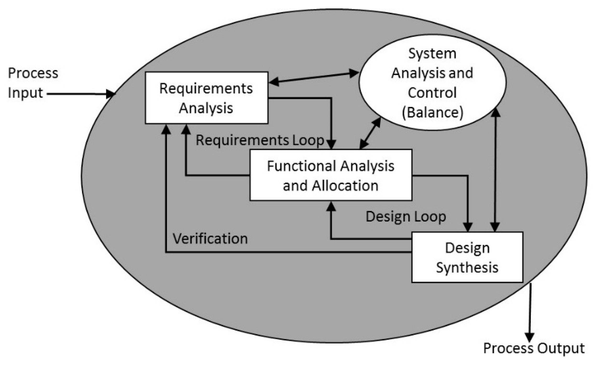 Energies 12 04350 g001 Energies 12 04350 g001