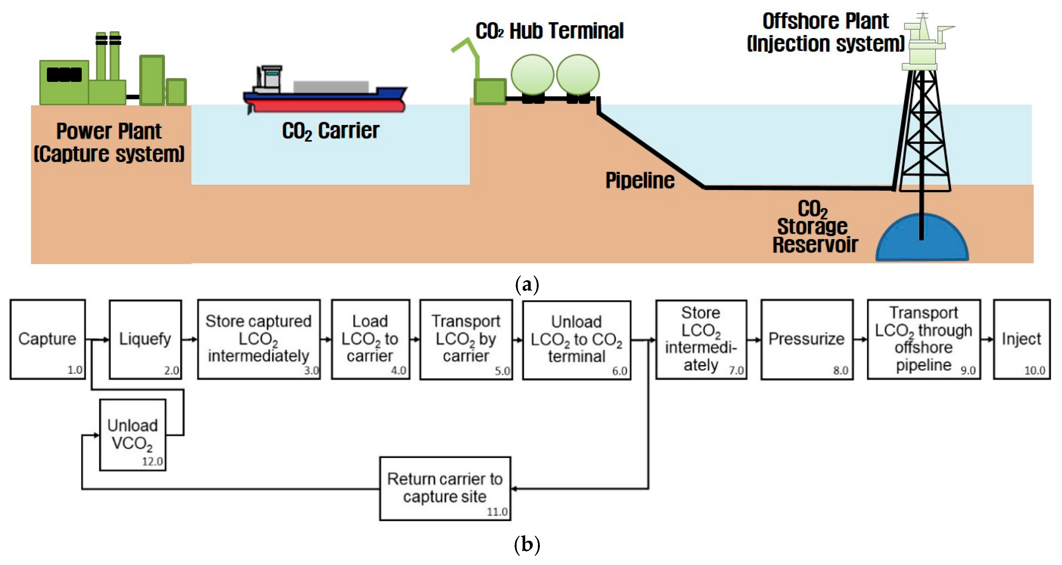 Energies 12 04350 g002 Energies 12 04350 g002