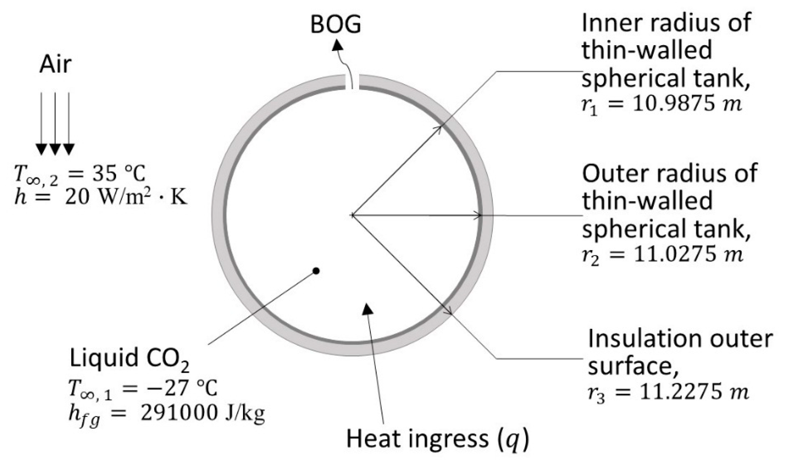 Energies 12 04350 g004 Energies 12 04350 g004