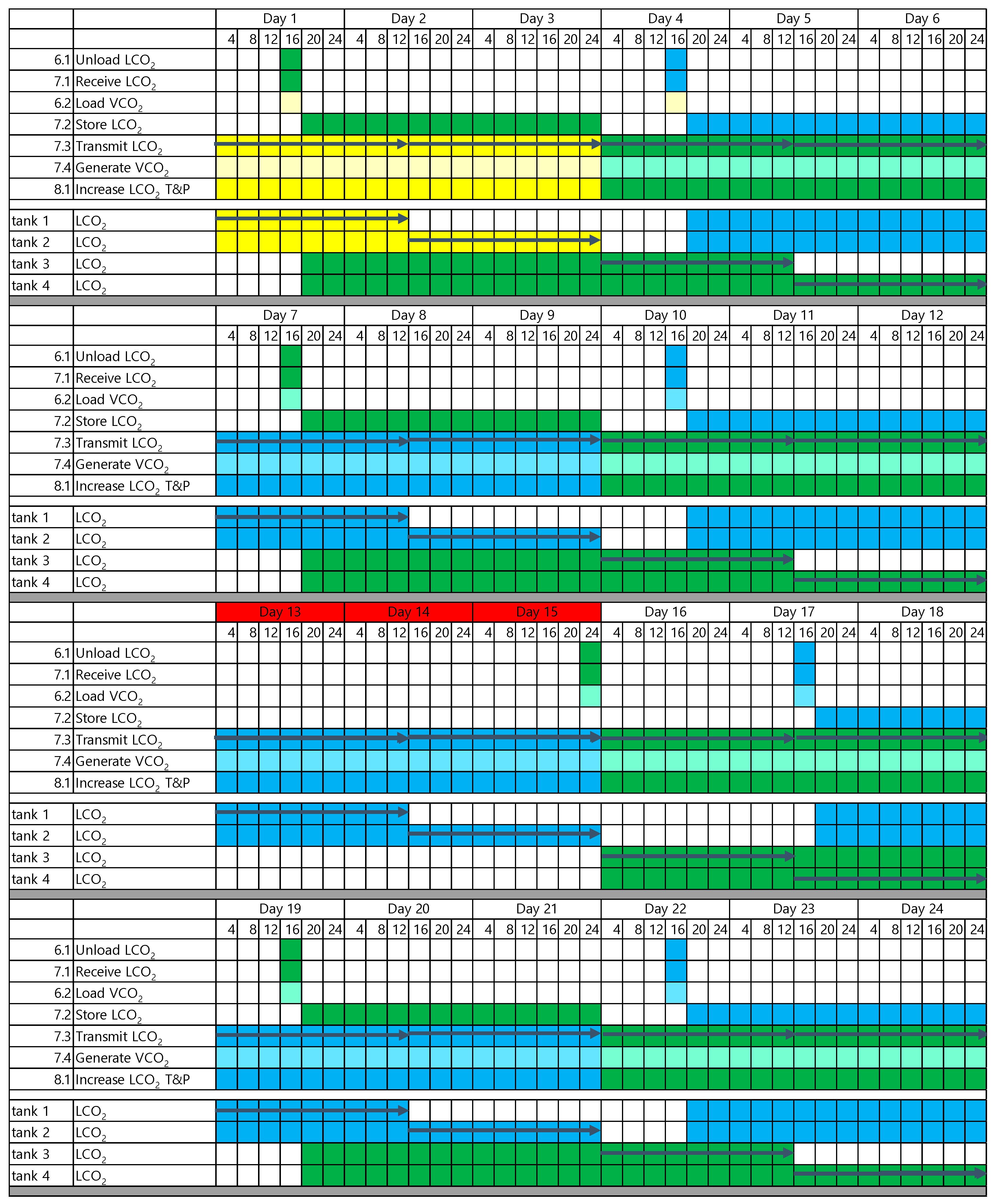 Energies 12 04350 g007 Energies 12 04350 g007