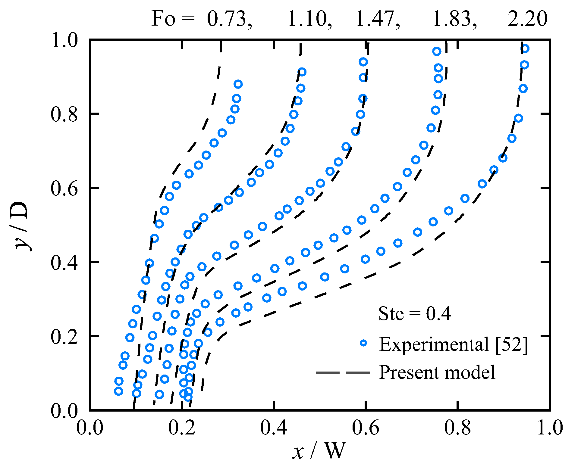 Energies 12 04360 g003