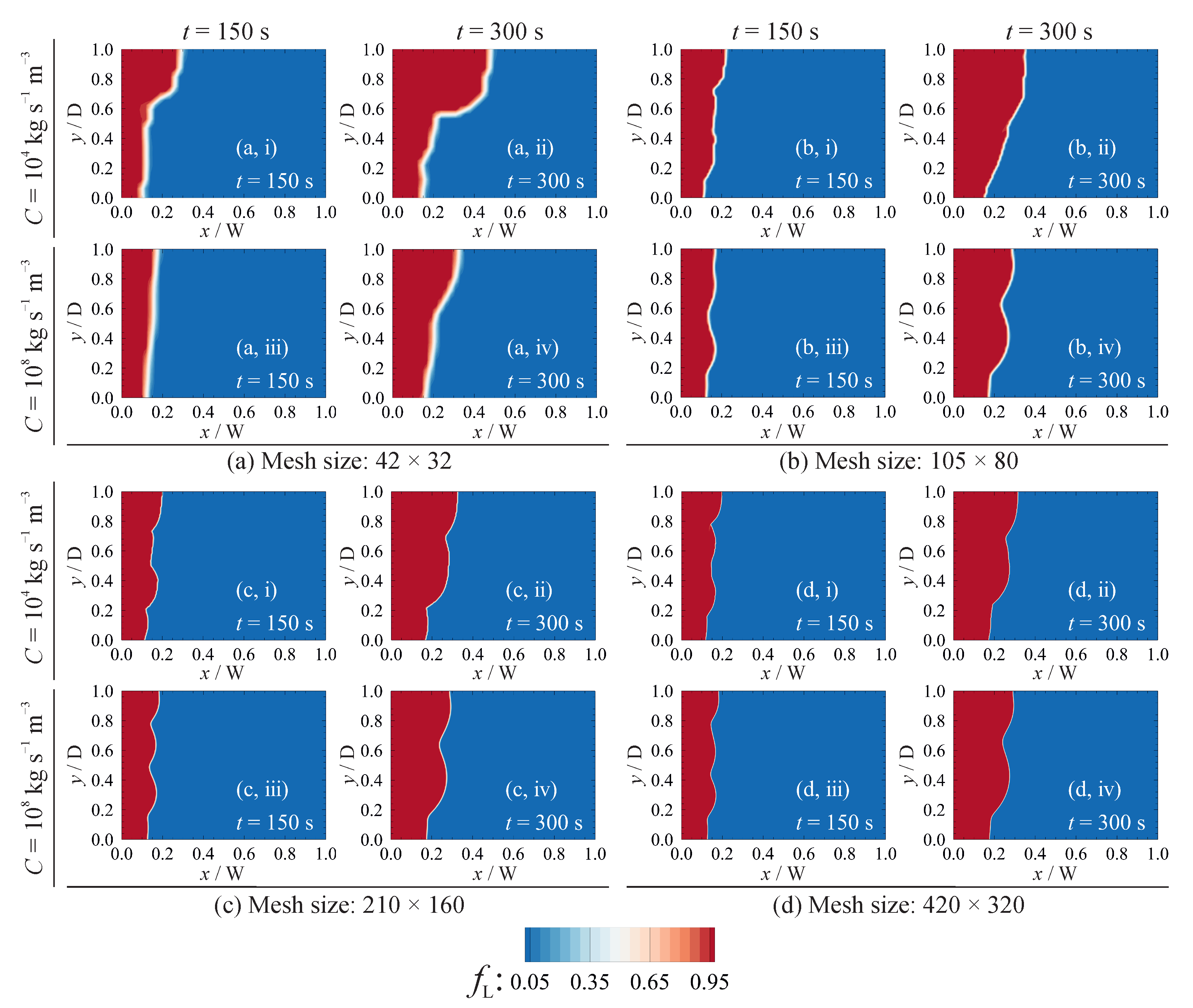 Energies 12 04360 g004