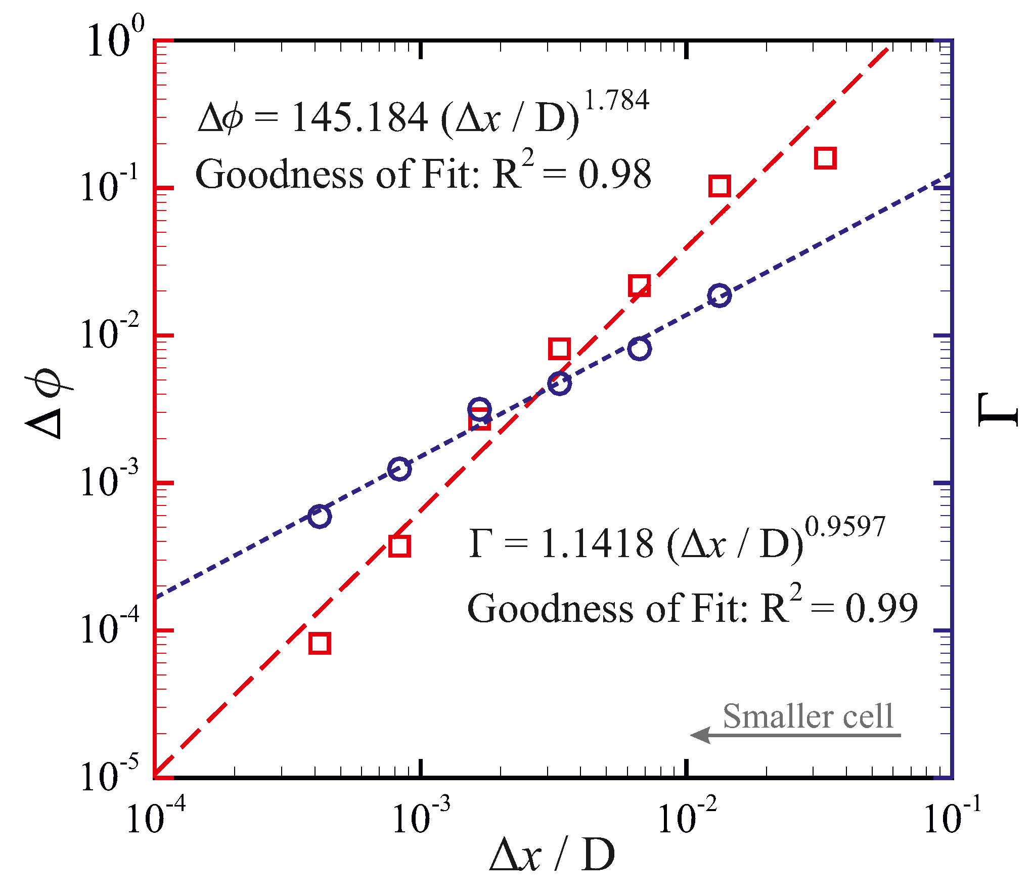 Energies 12 04360 g005