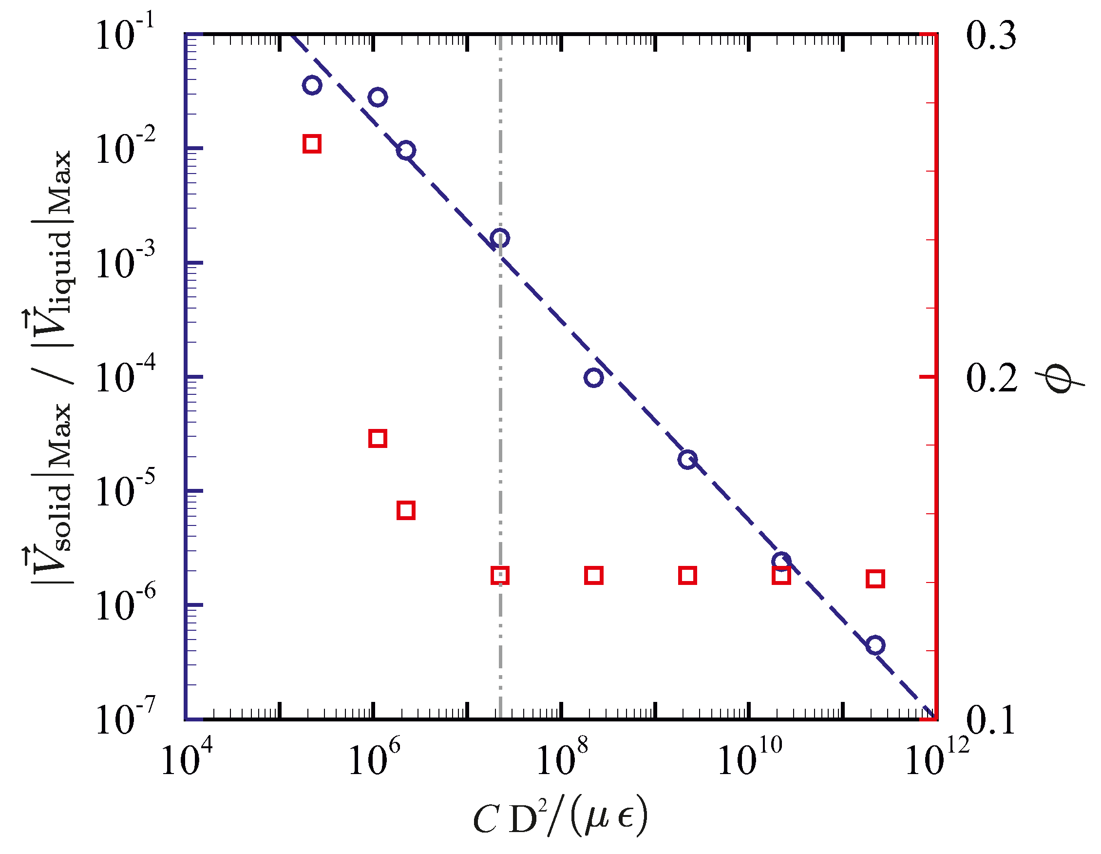 Energies 12 04360 g006