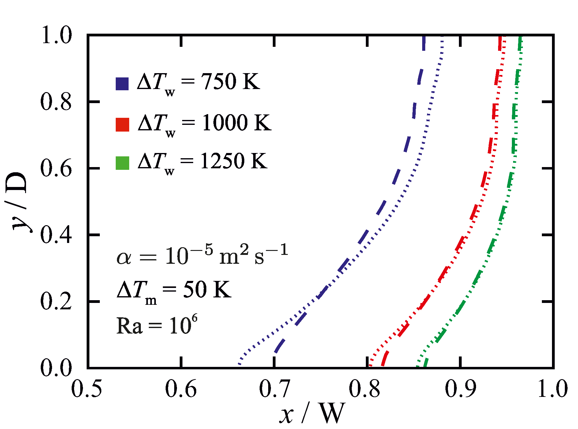 Energies 12 04360 g009