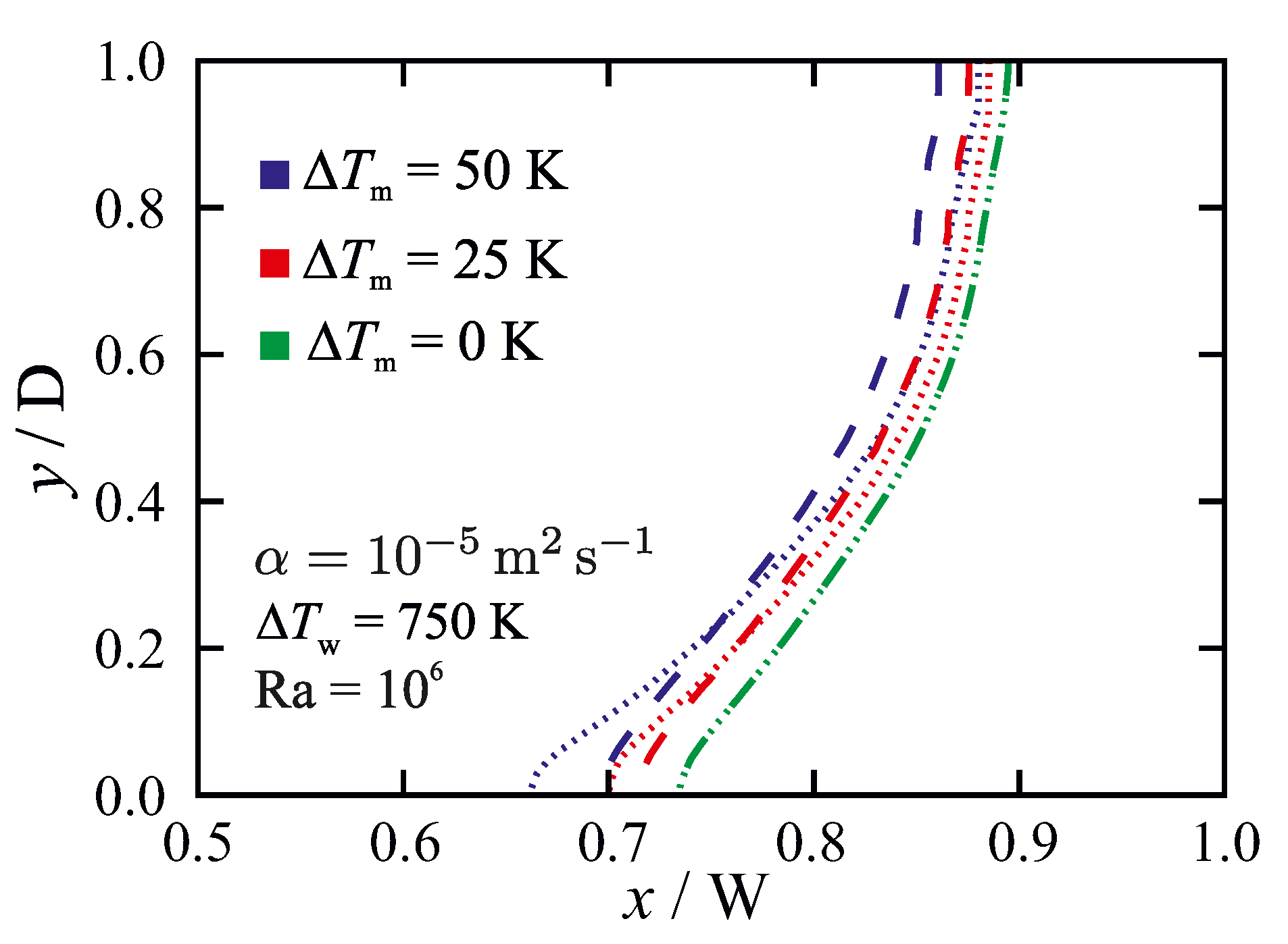 Energies 12 04360 g010