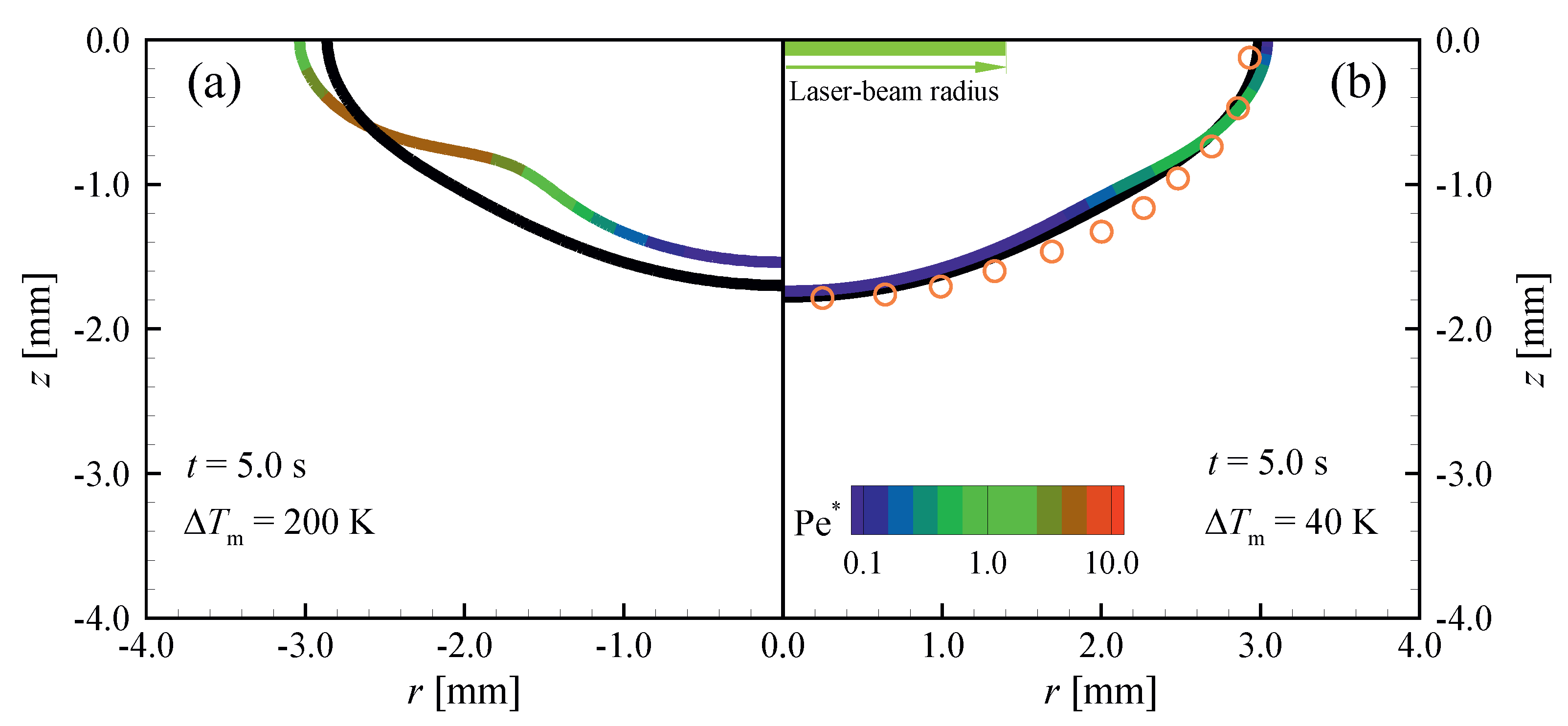 Energies 12 04360 g014