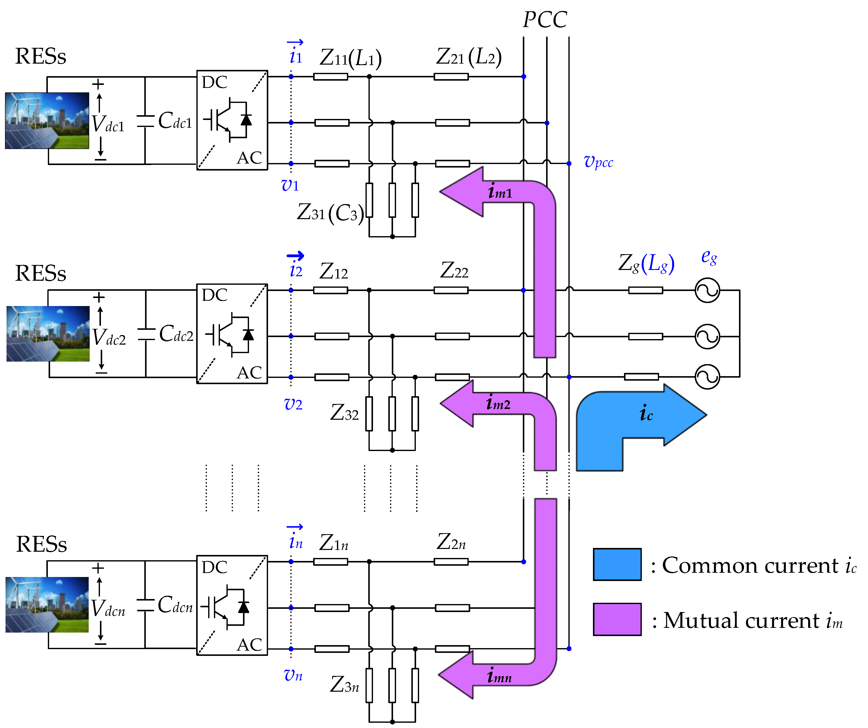 Energies 12 04363 g001