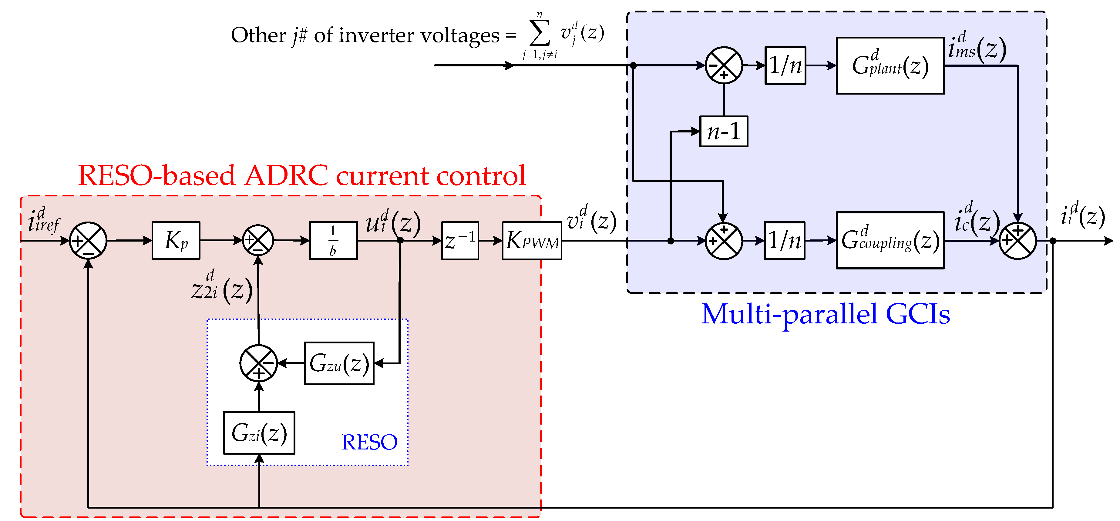 Energies 12 04363 g003